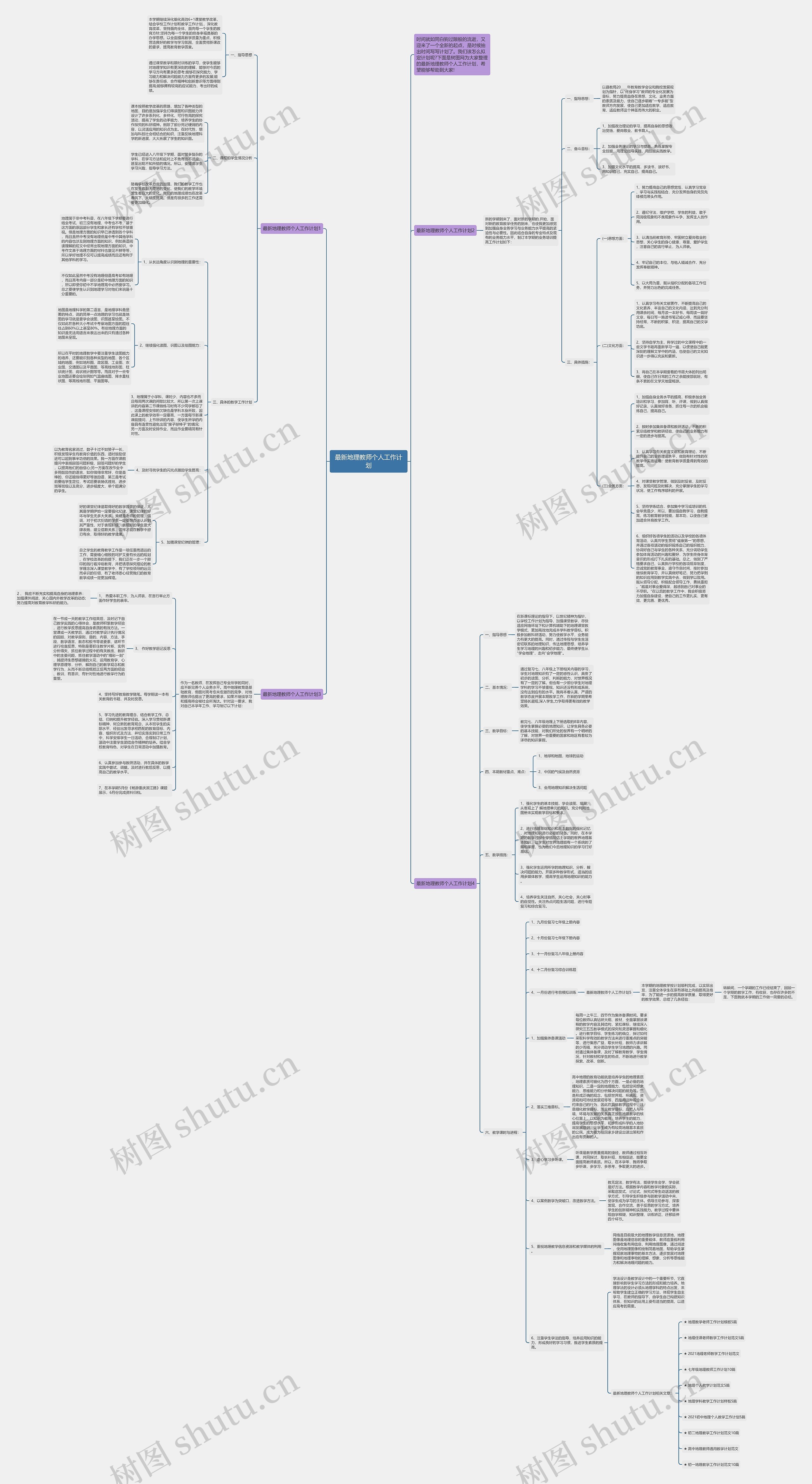 最新地理教师个人工作计划思维导图高清图 最新地理教师个人工作计划思维导图