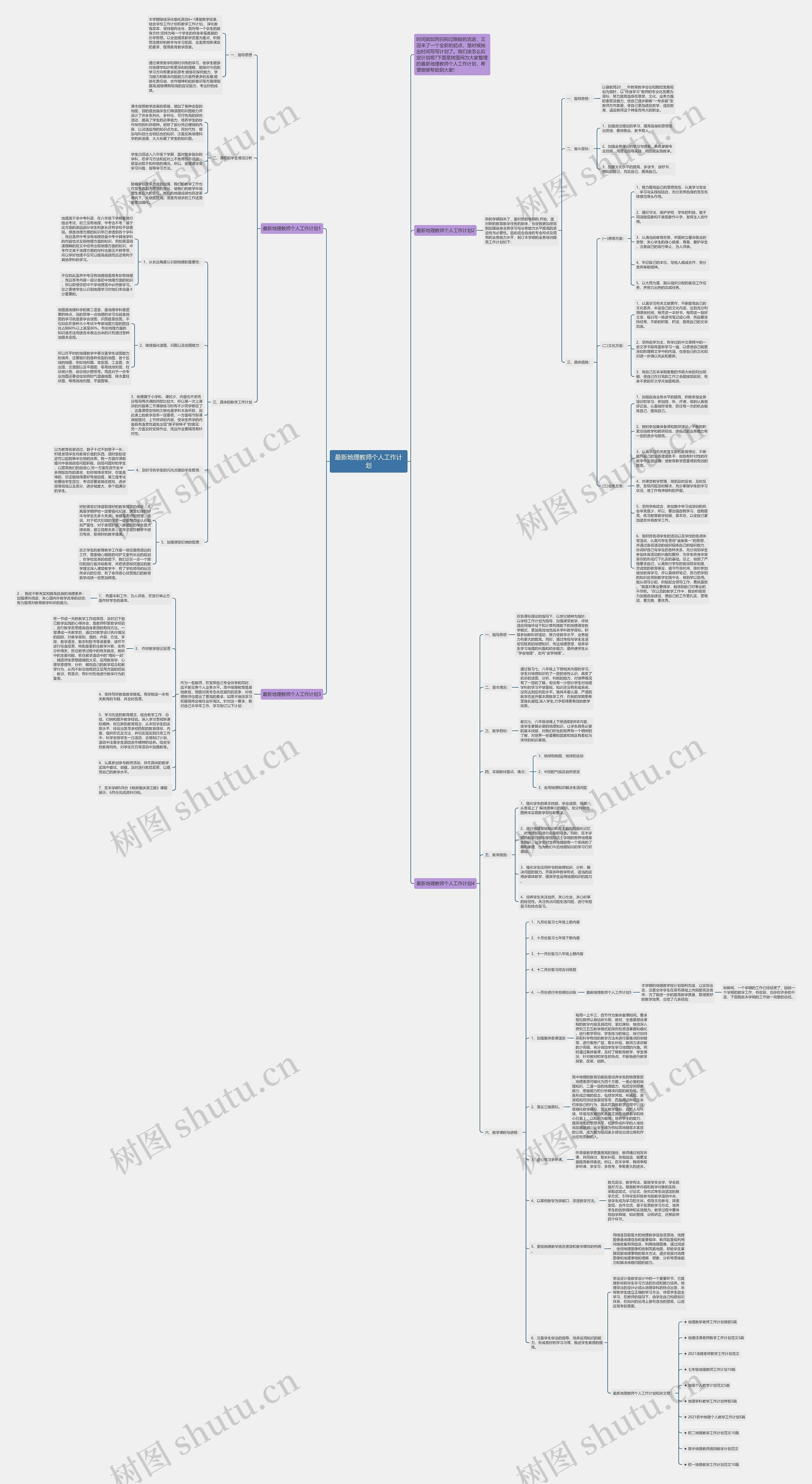 最新地理教师个人工作计划思维导图