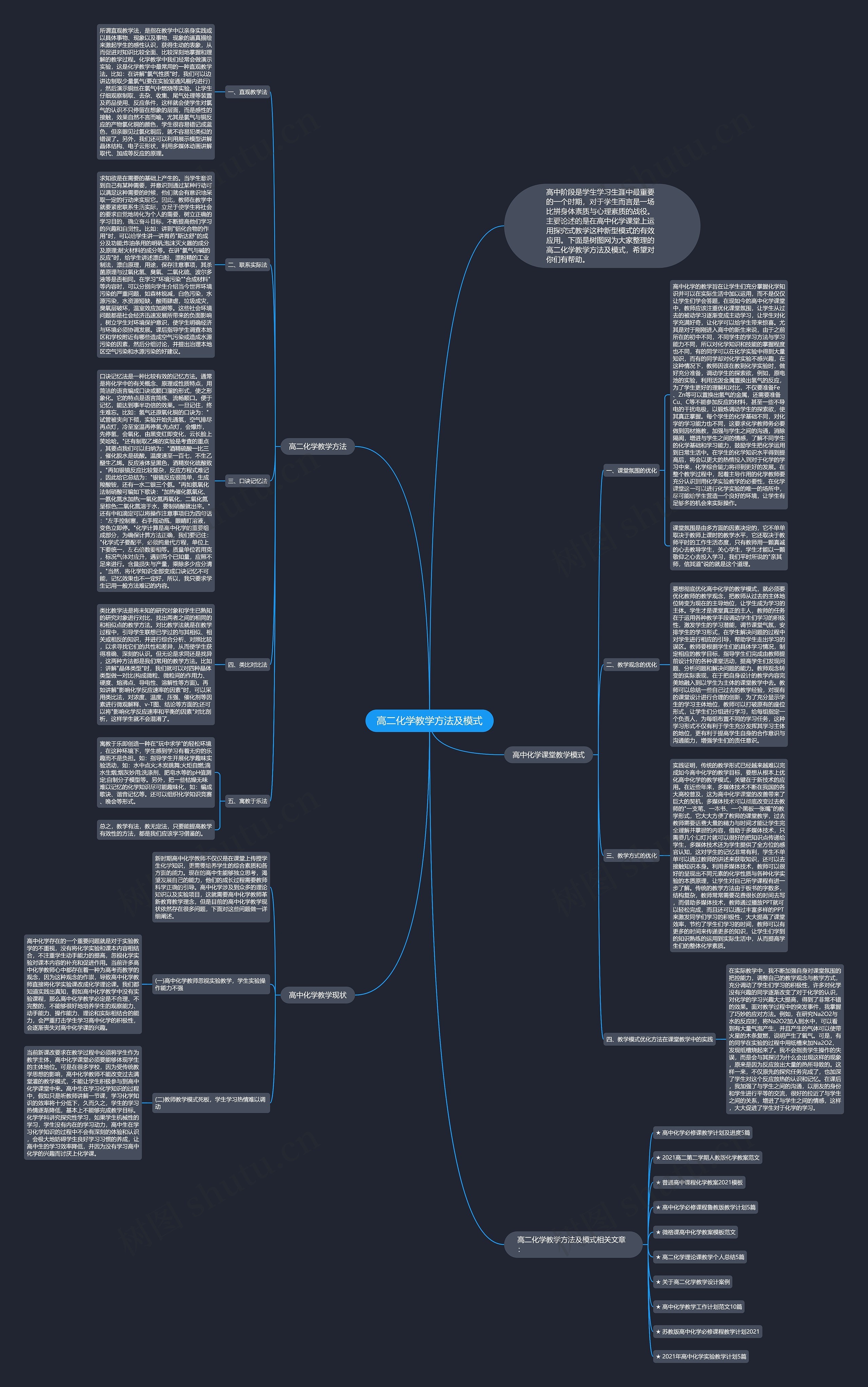 高二化学教学方法及模式