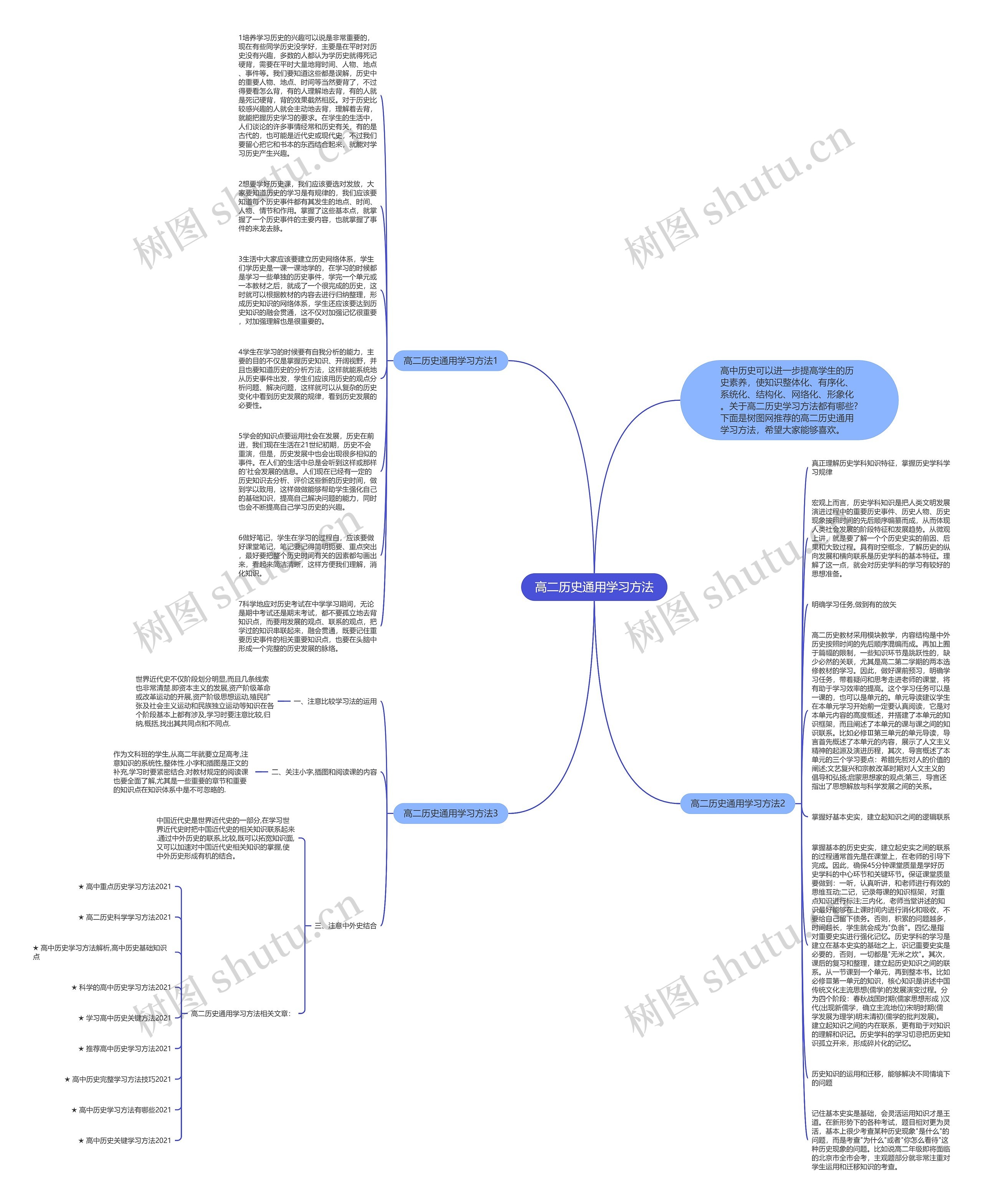 高二历史通用学习方法