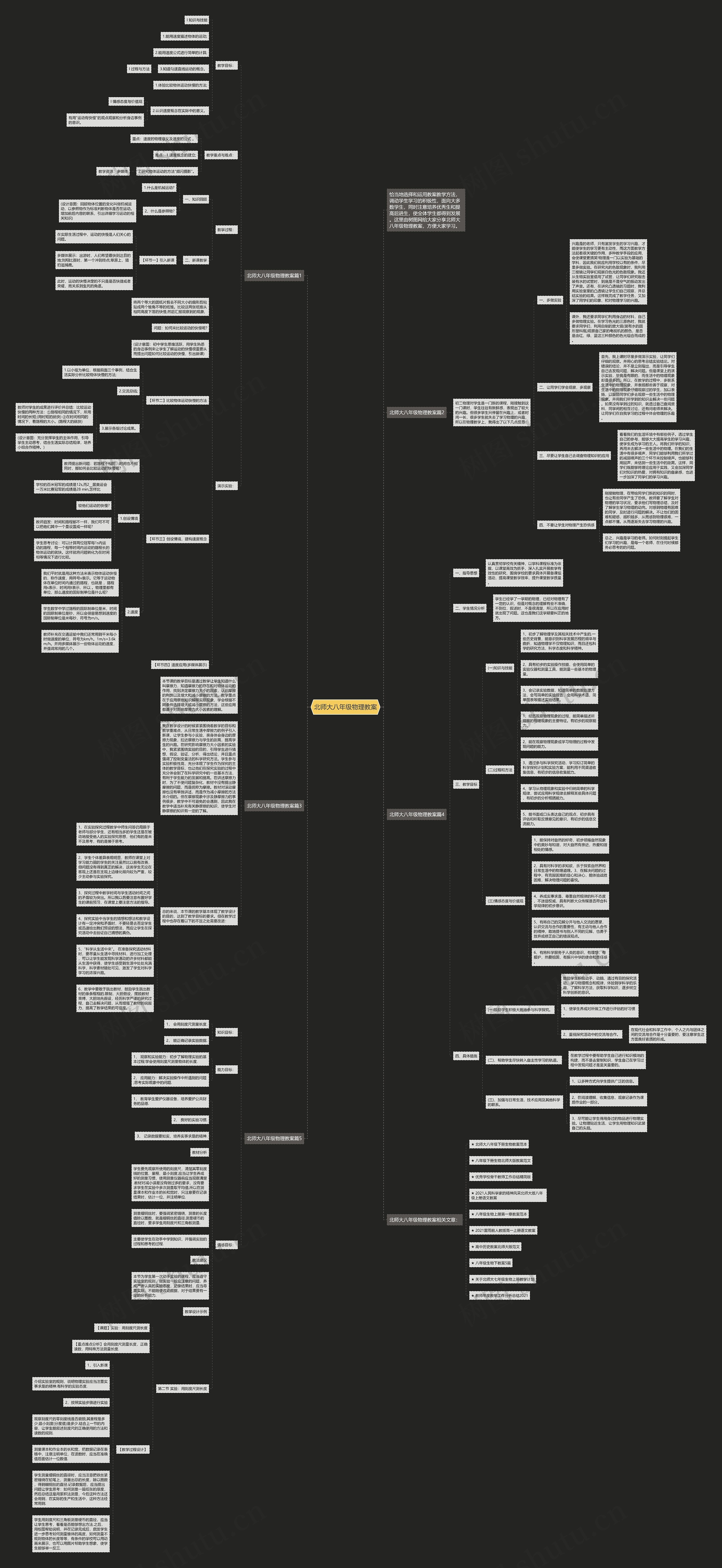 北师大八年级物理教案思维导图