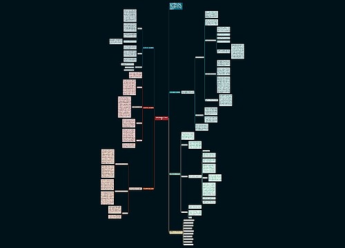 数学教学研修工作总结模板 数学教学研修工作总结模板