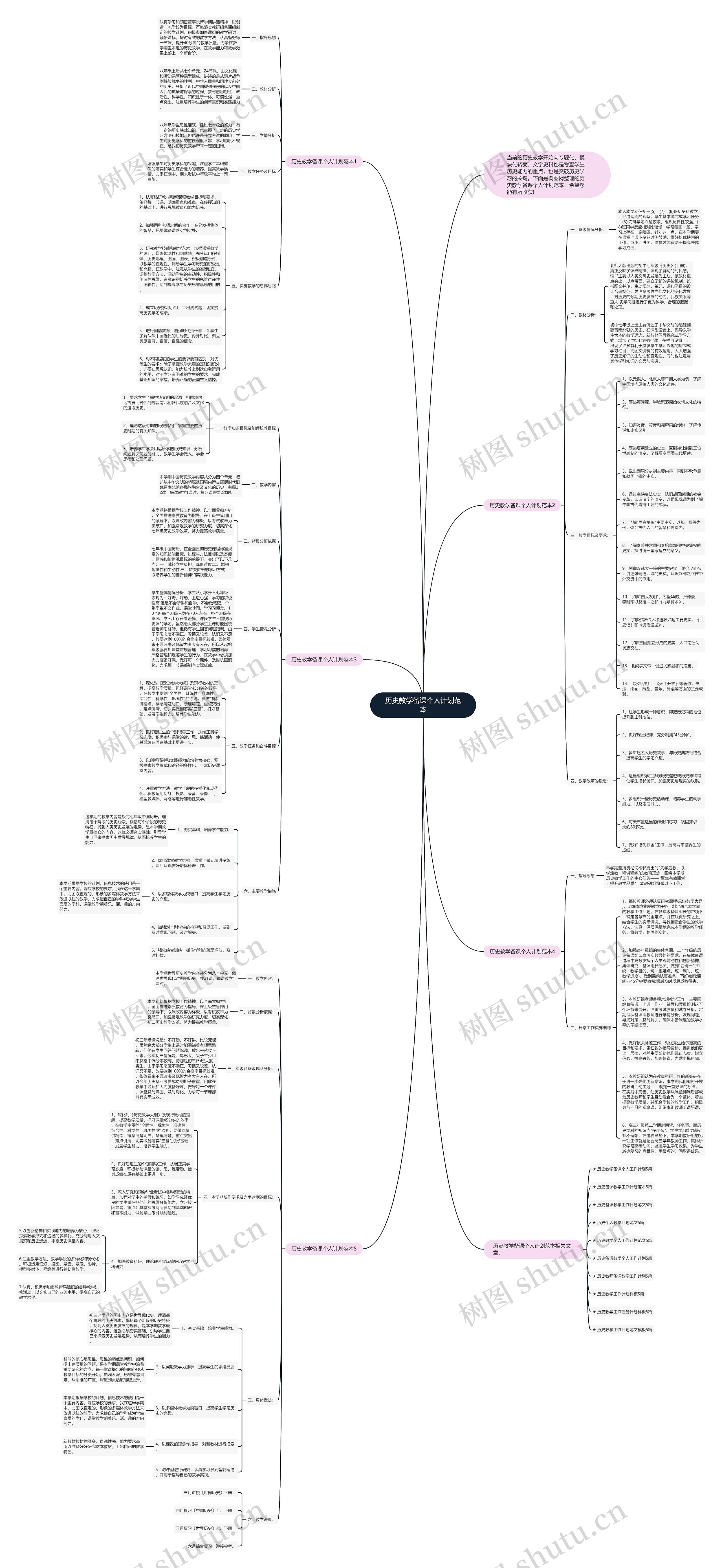 历史教学备课个人计划范本思维导图