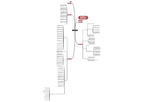 2021商务公关礼仪