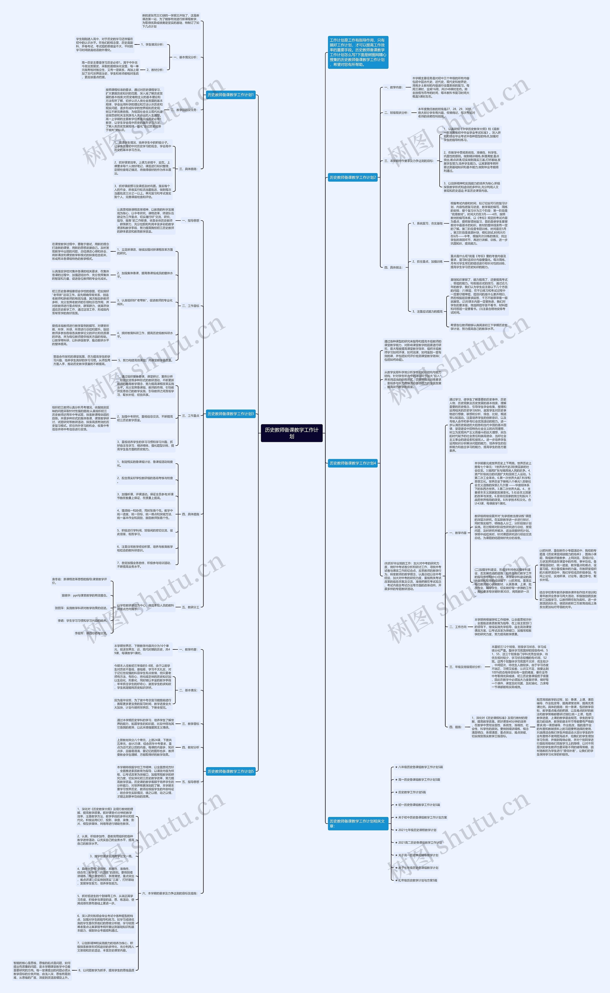 历史教师备课教学工作计划思维导图