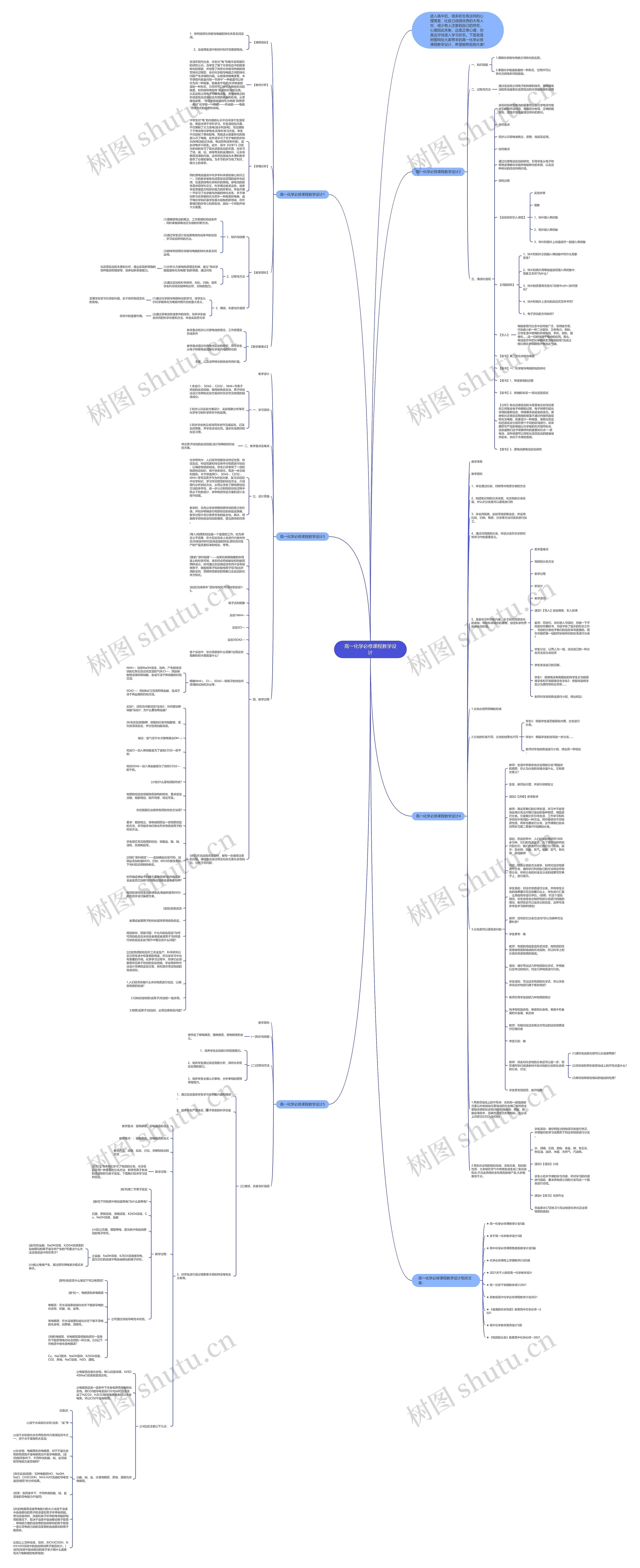 高一化学必修课程教学设计思维导图