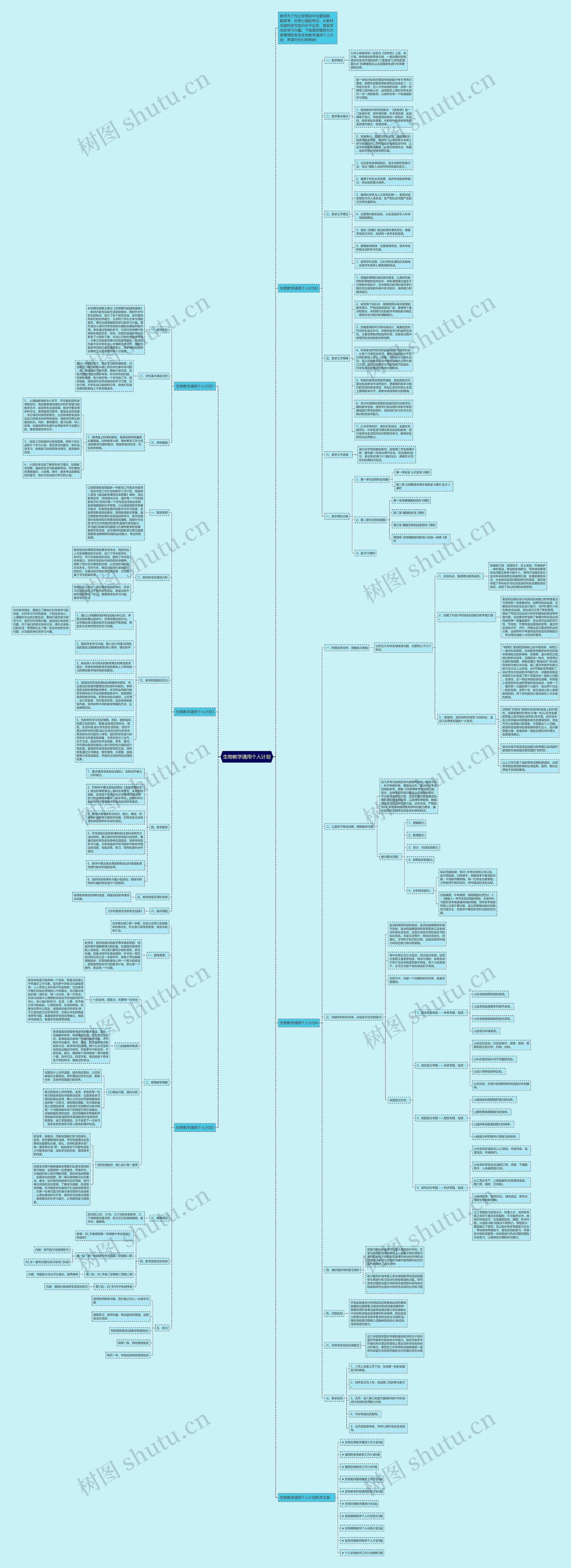 生物教学通用个人计划思维导图