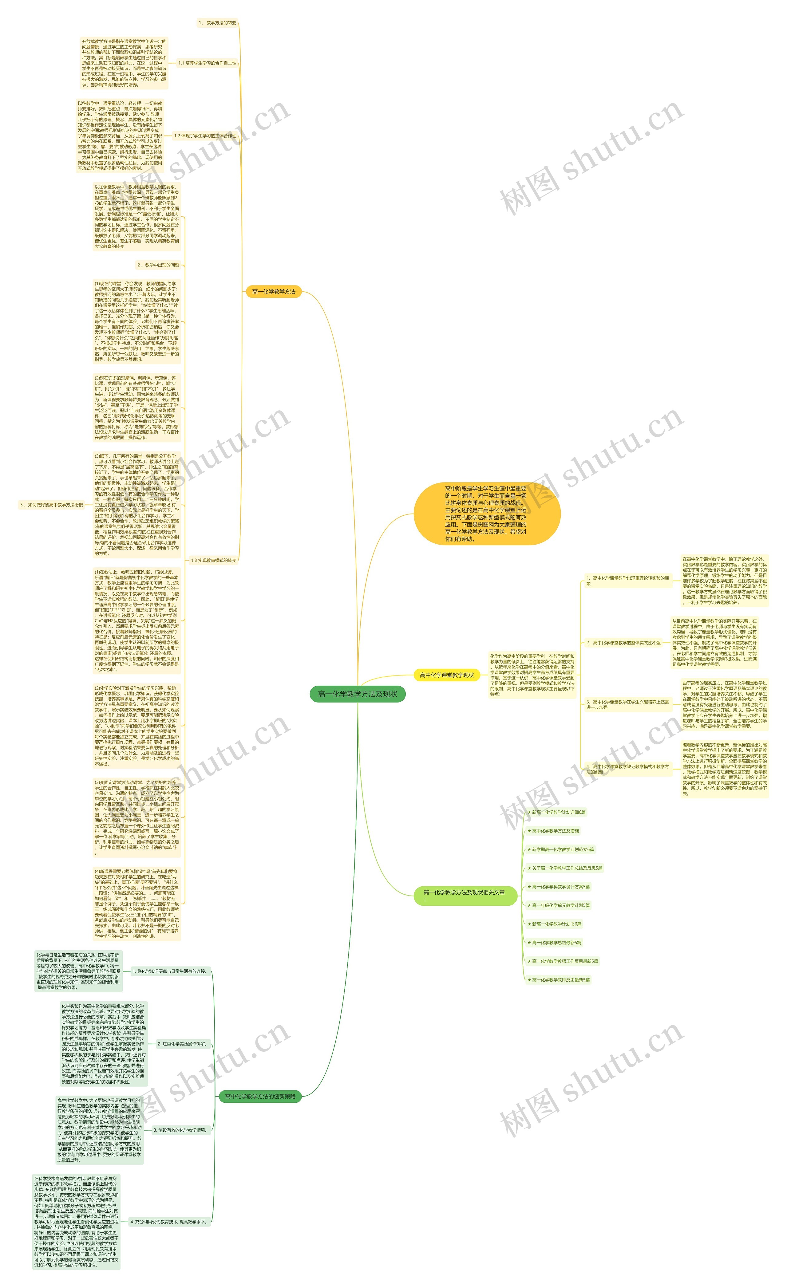 高一化学教学方法及现状思维导图