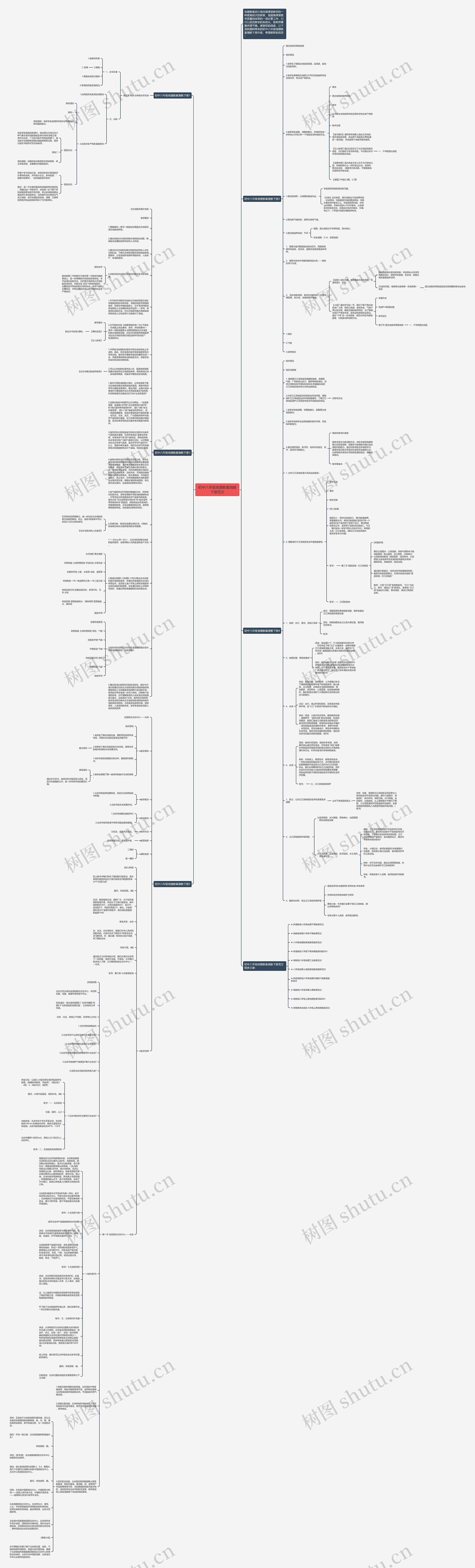 初中八年级地理教案湘教下册范文思维导图