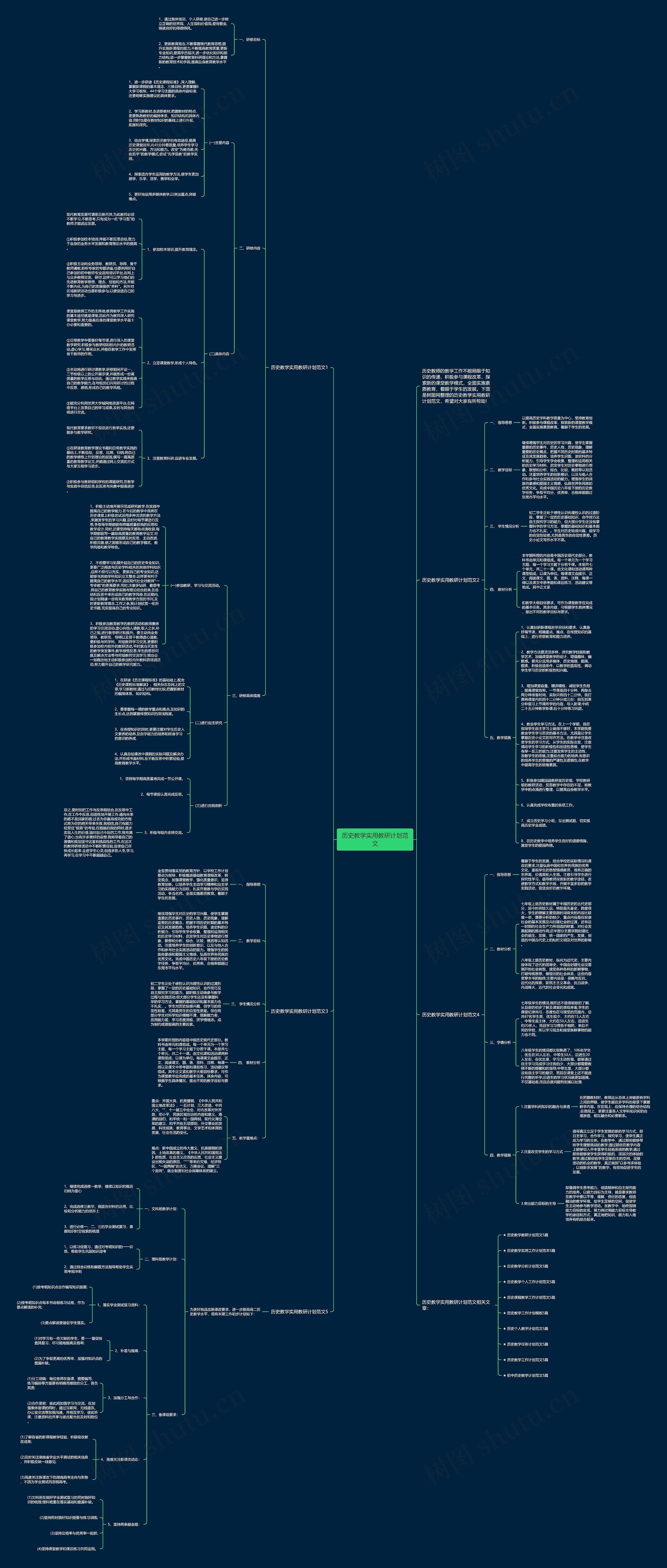 历史教学实用教研计划范文思维导图