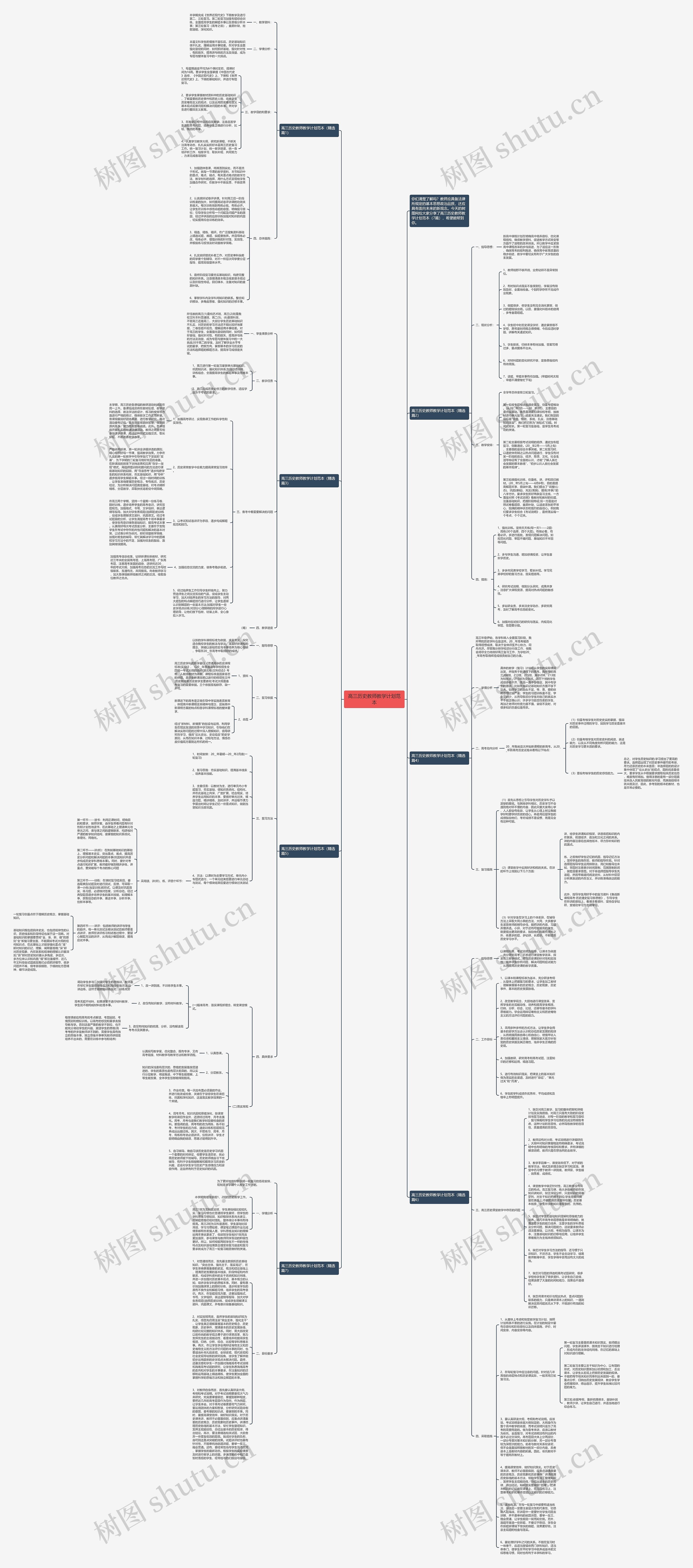 高三历史教师教学计划范本思维导图