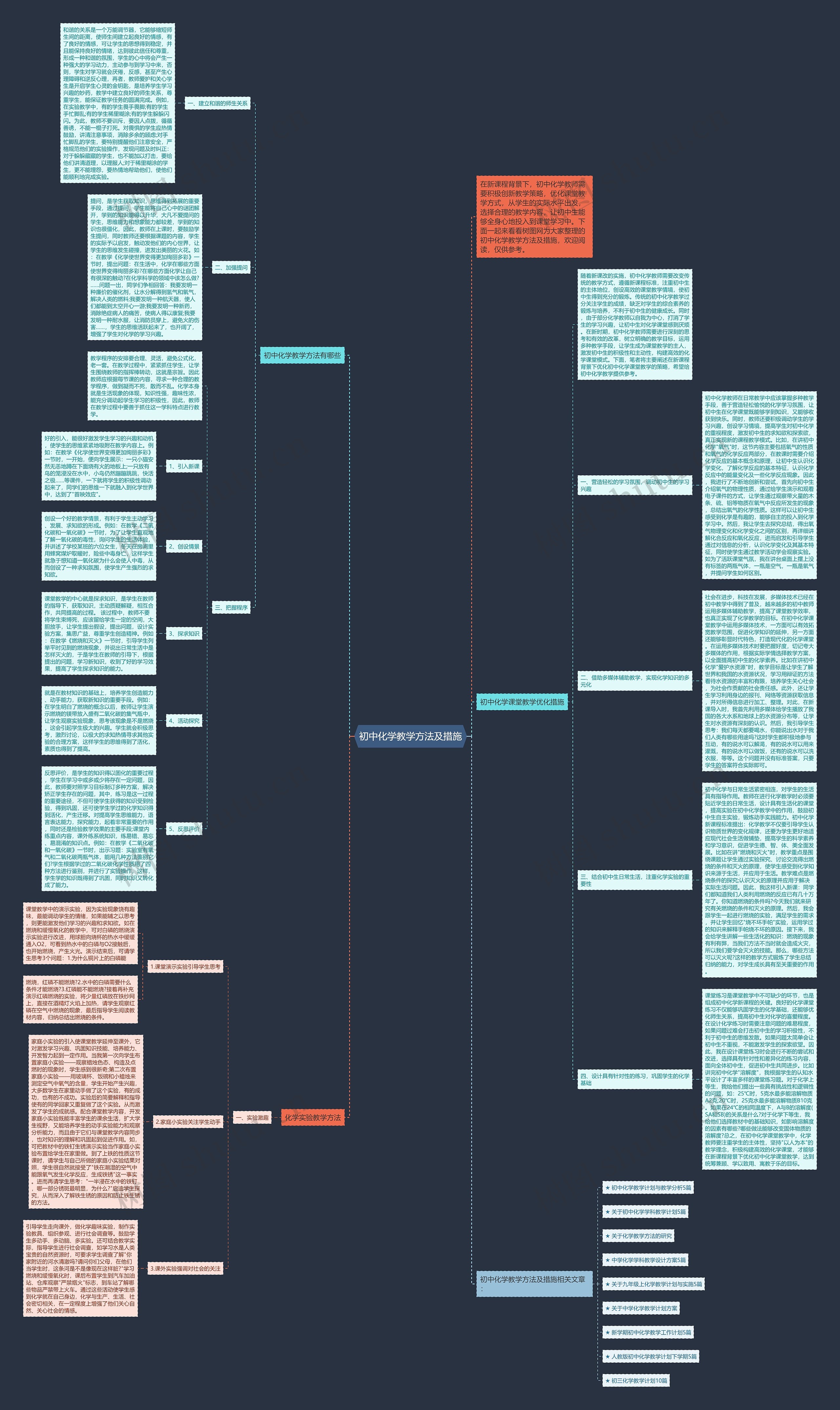 初中化学教学方法及措施思维导图