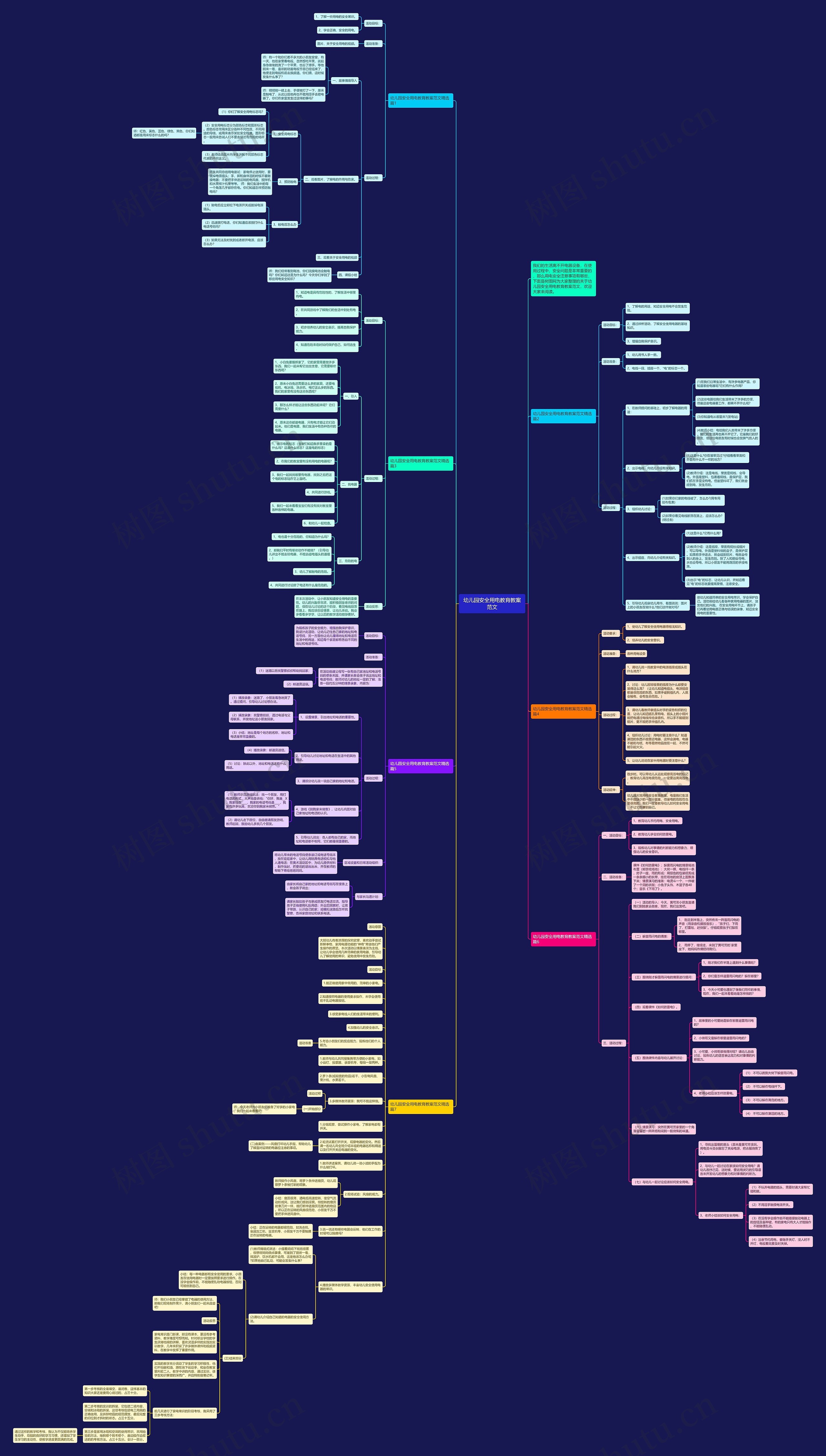 幼儿园安全用电教育教案范文思维导图