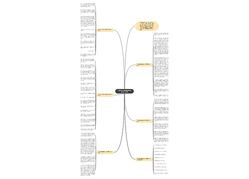以成功为主题的往年中考满分作文5篇