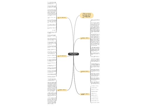 以成功为主题的往年中考满分作文5篇