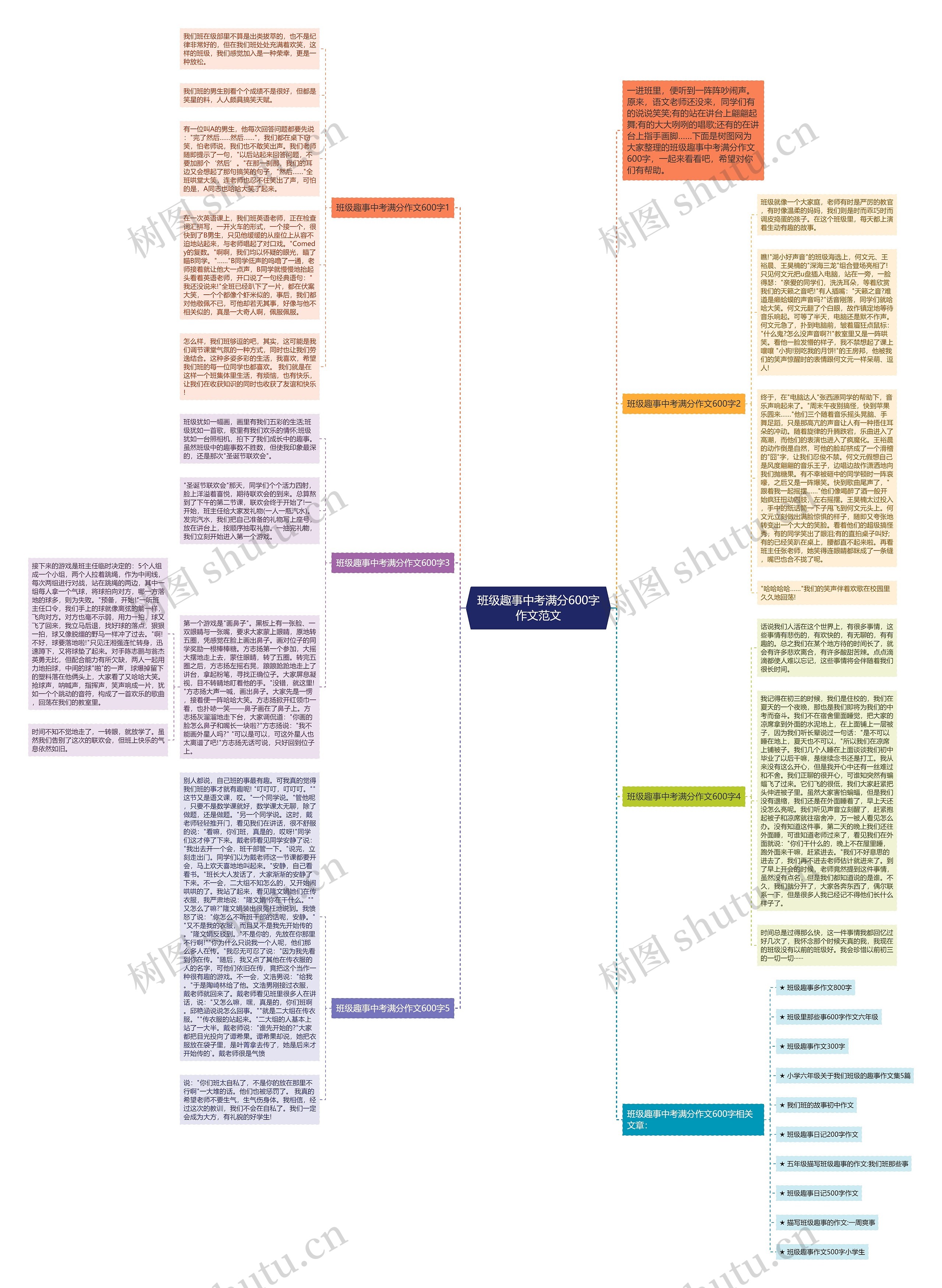 班级趣事中考满分600字作文范文