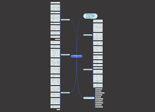 高中知识就是力量作文800字