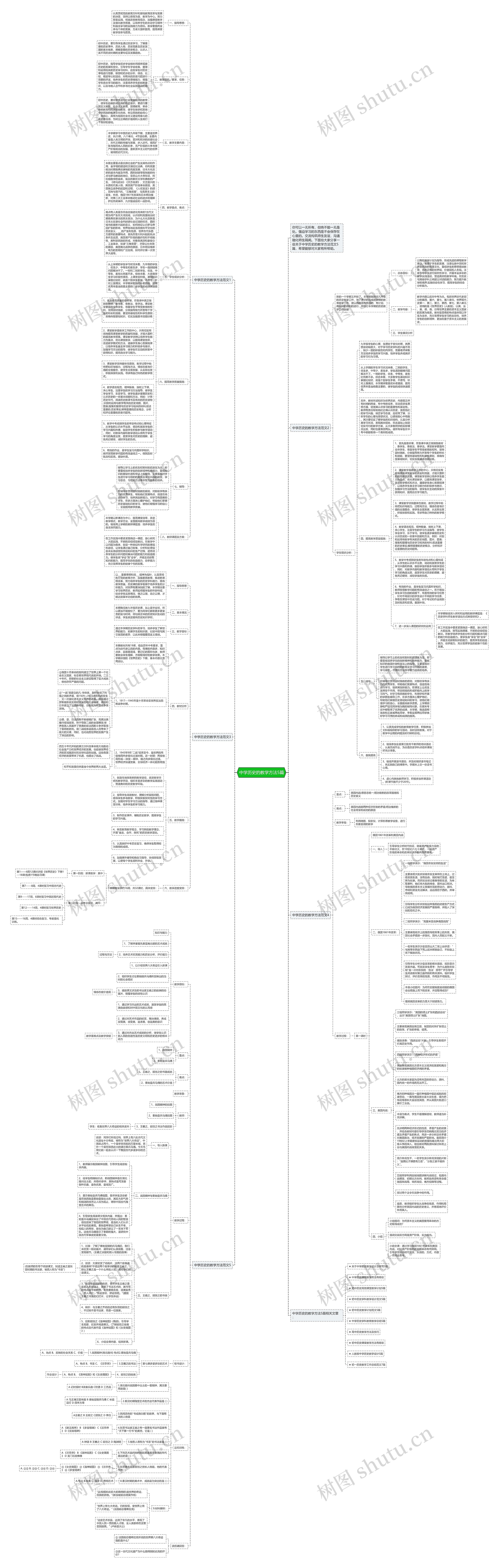 中学历史的教学方法5篇思维导图