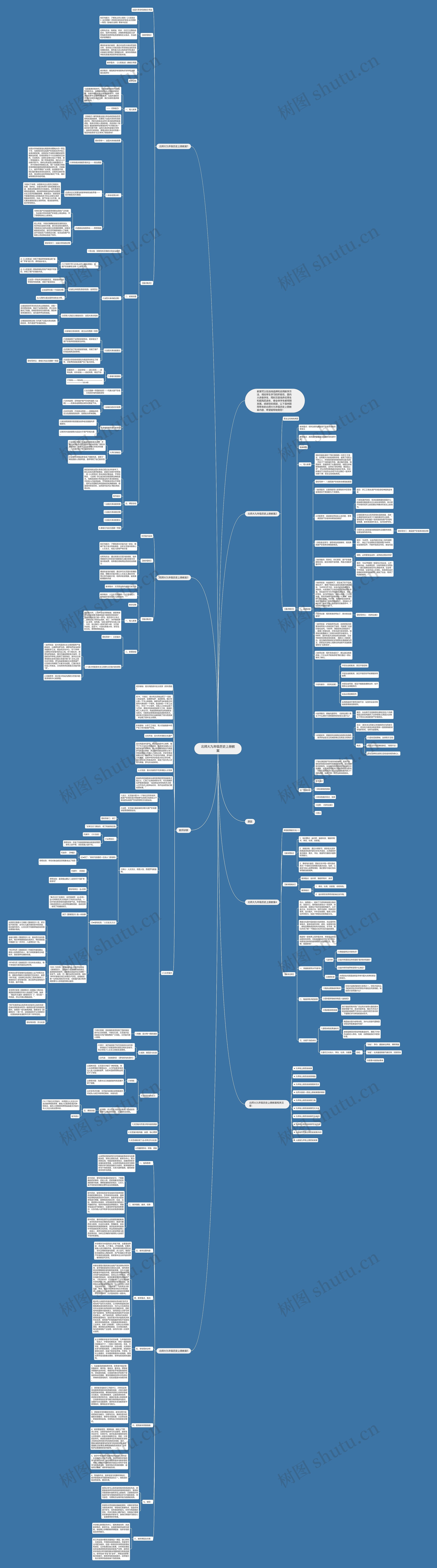 北师大九年级历史上册教案思维导图