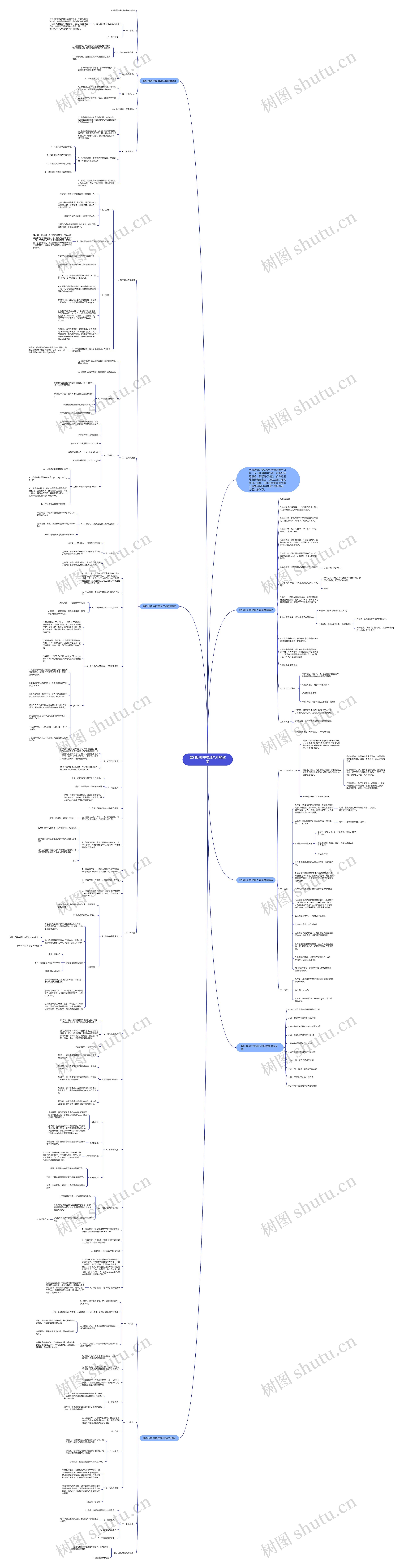 教科版初中物理九年级教案思维导图