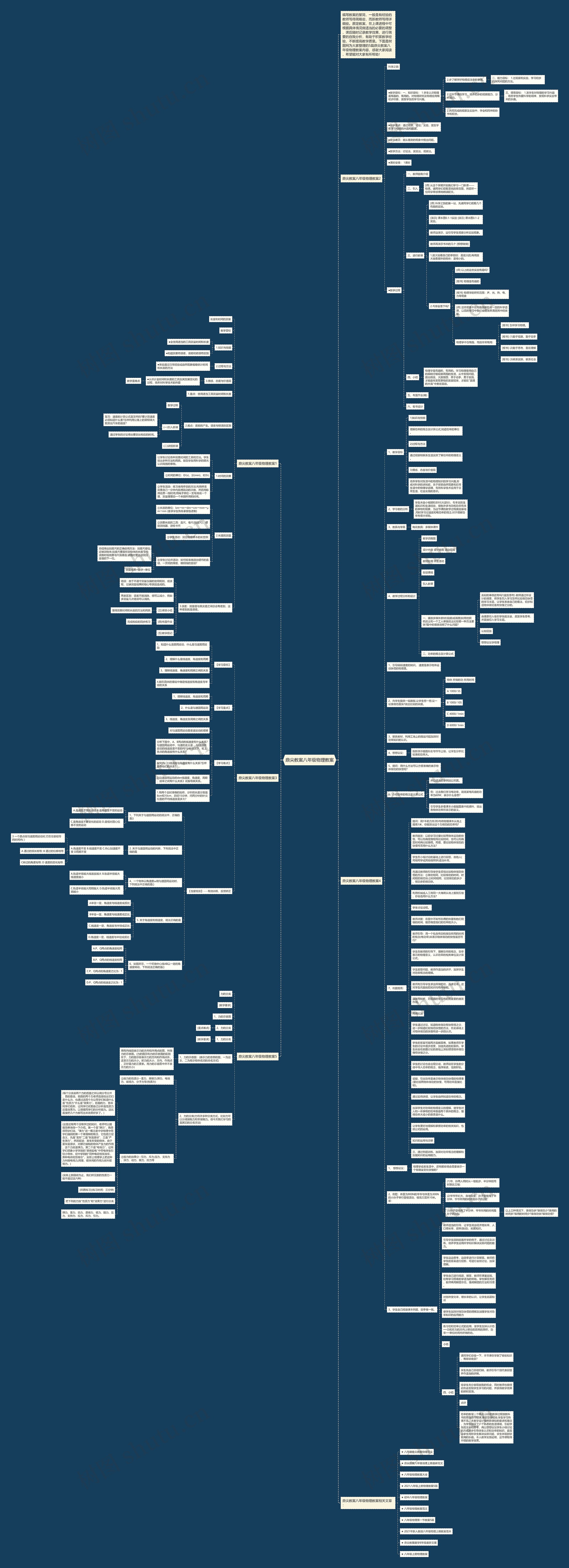 鼎尖教案八年级物理教案思维导图