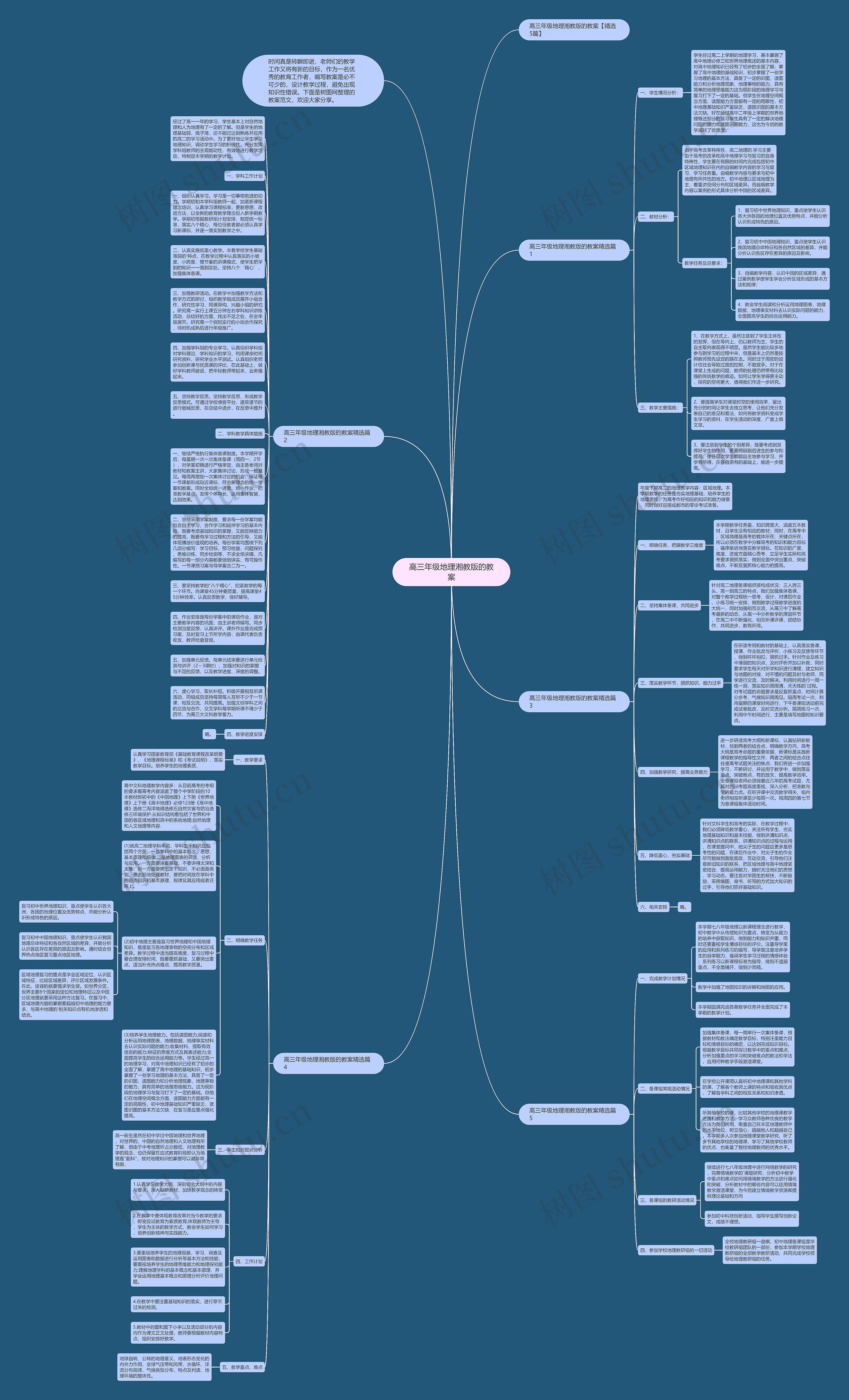 高三年级地理湘教版的教案思维导图