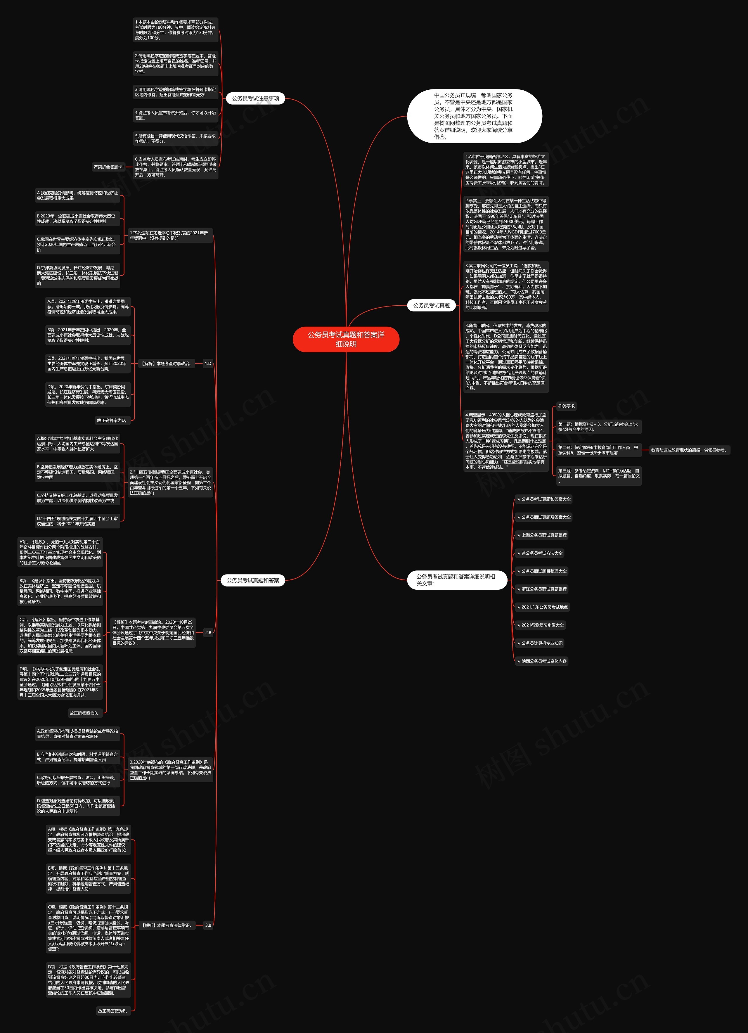 公务员考试真题和答案详细说明思维导图