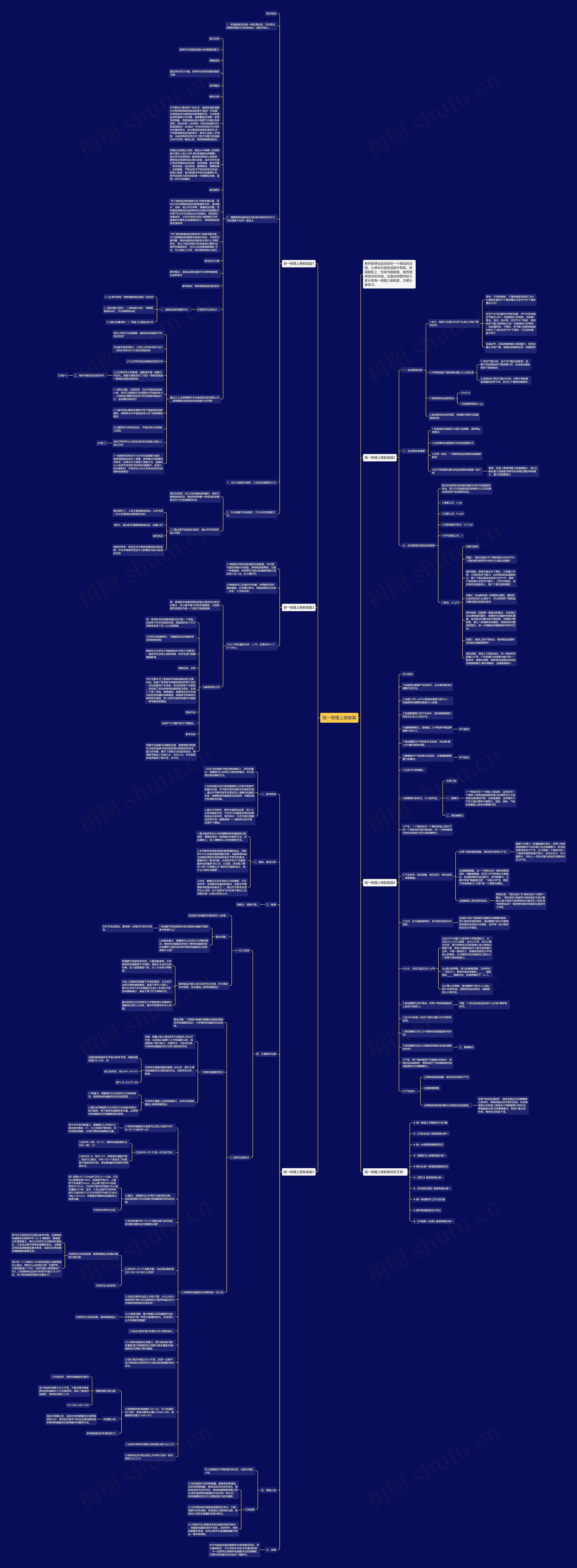 高一物理上册教案思维导图