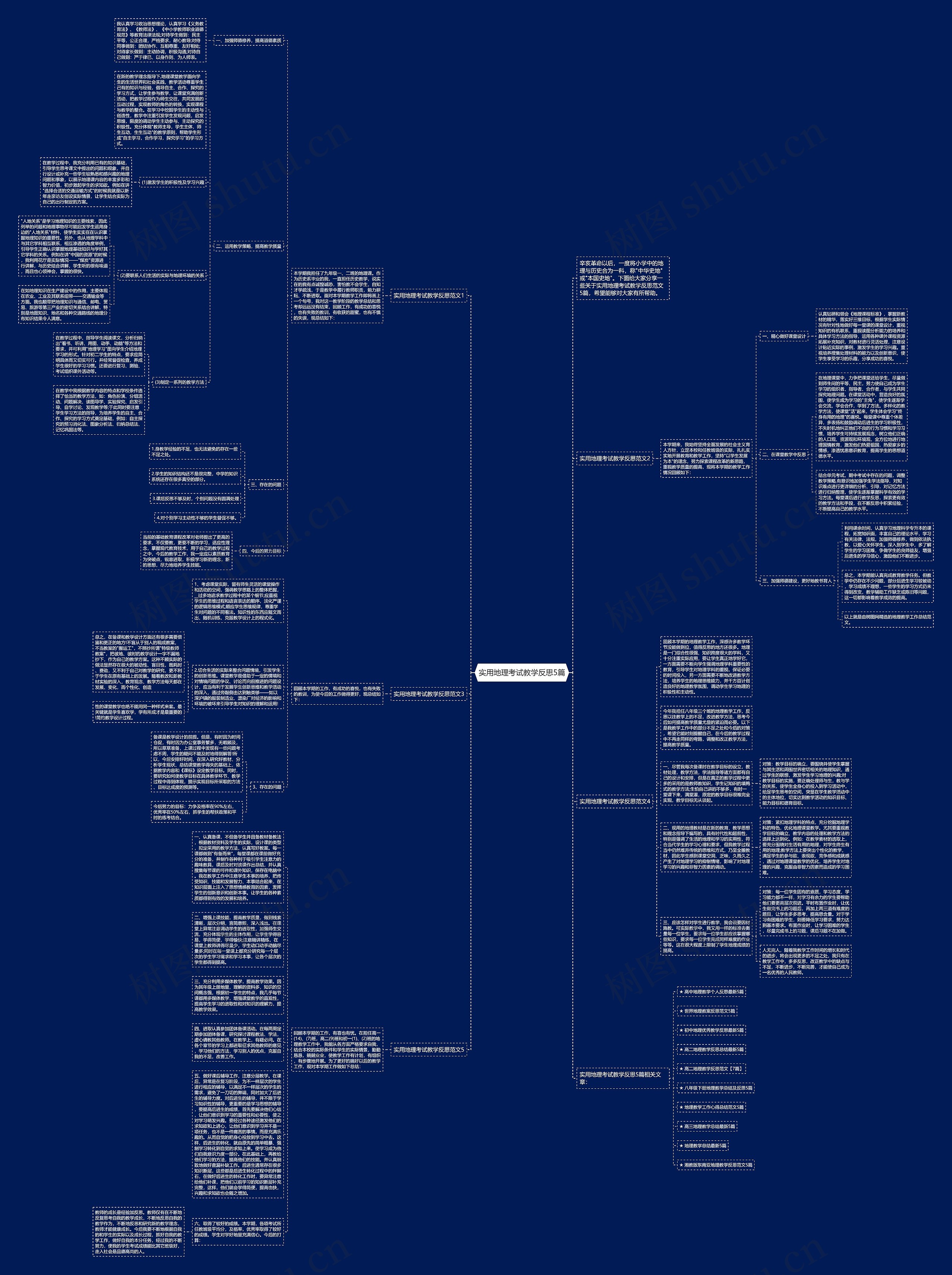 实用地理考试教学反思5篇思维导图