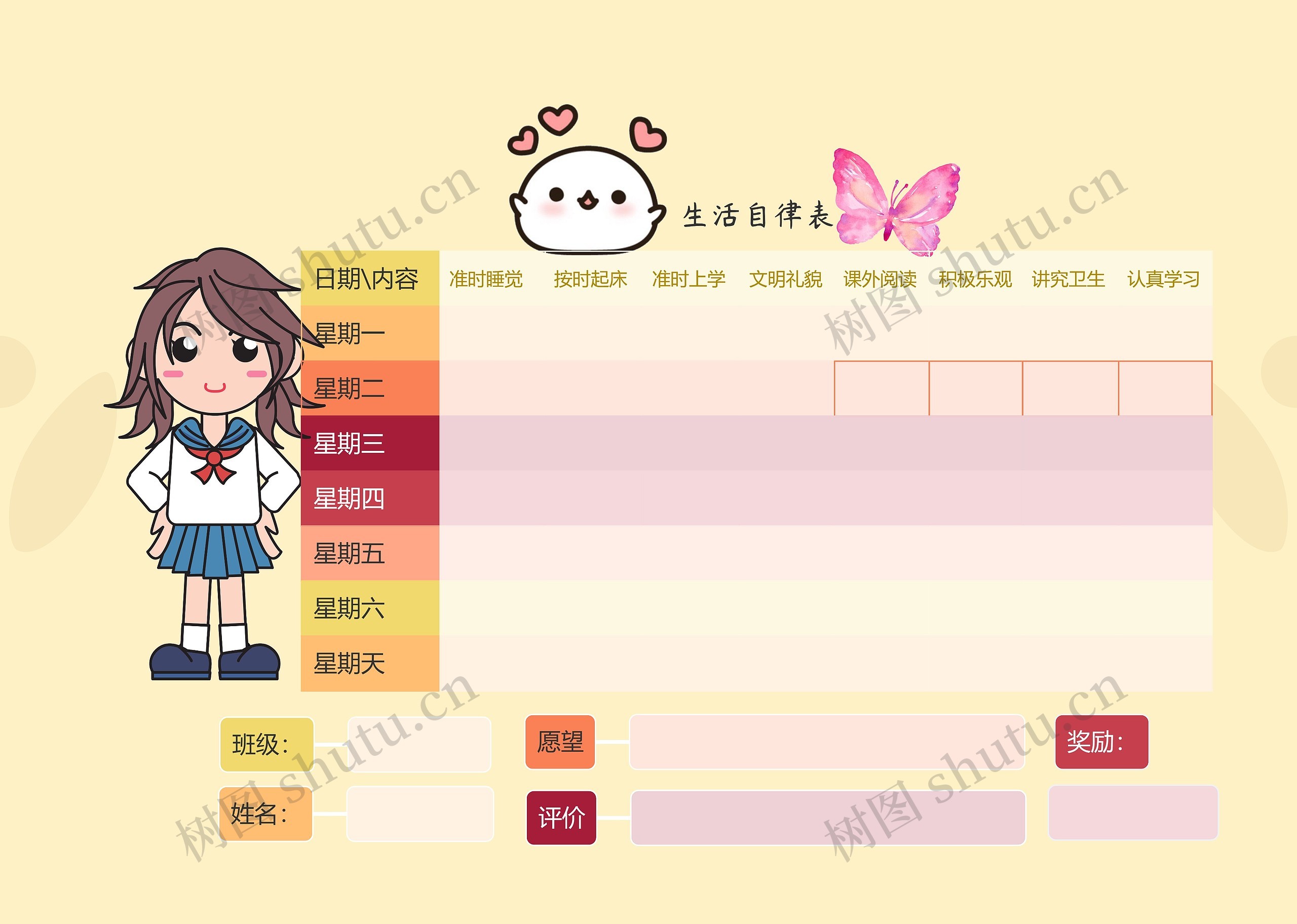 儿童生活自律表思维导图高清图 儿童生活自律表思维导图