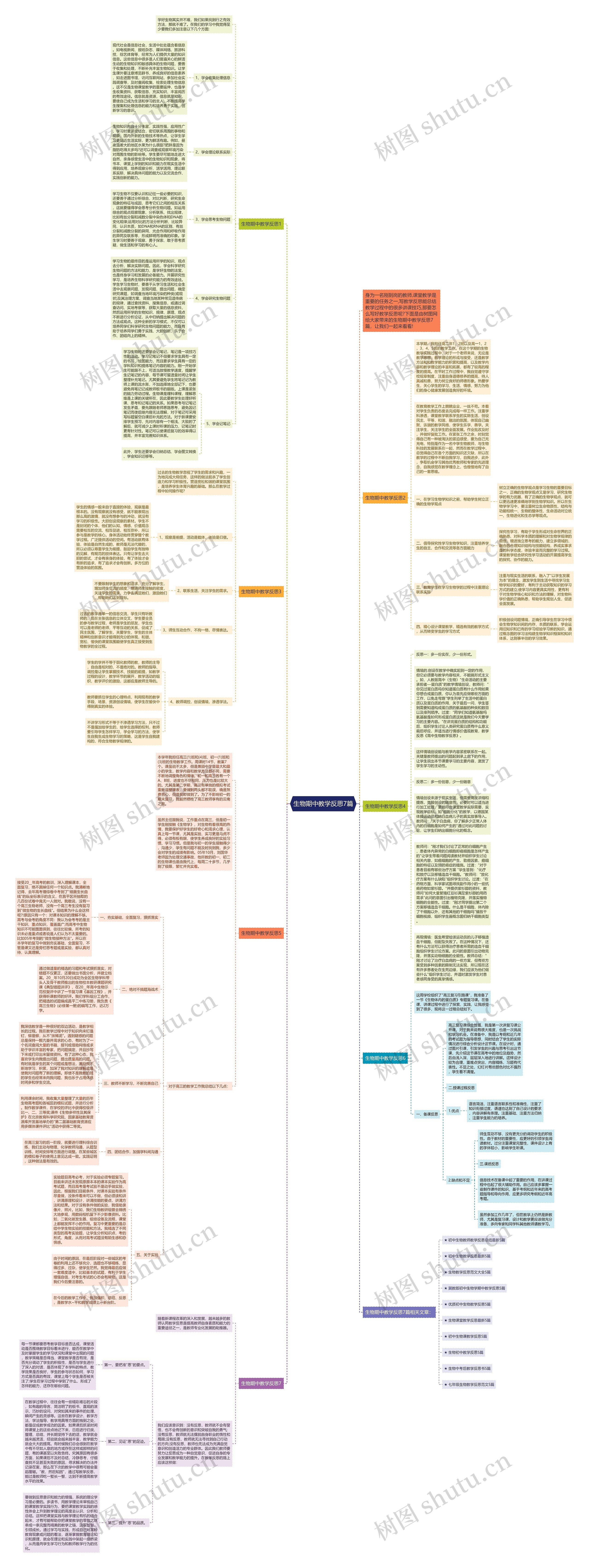生物期中教学反思7篇思维导图