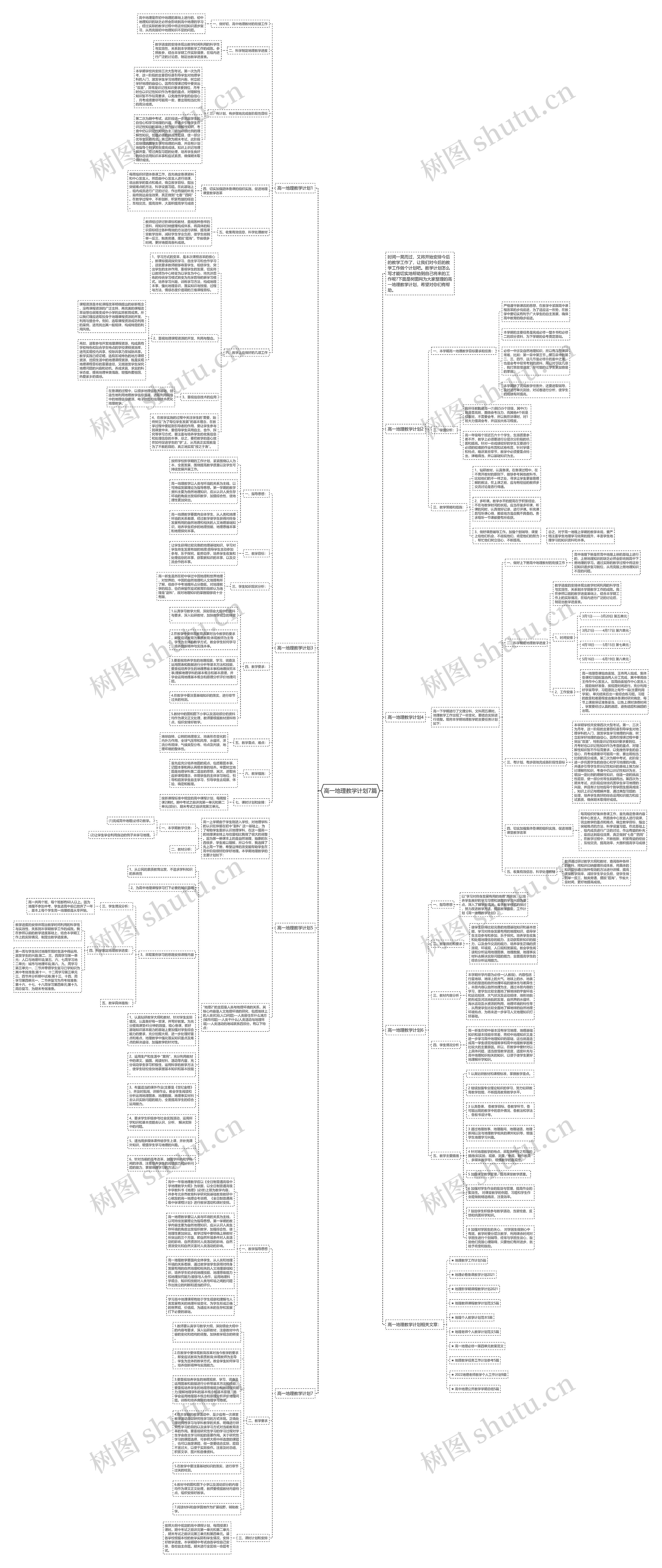 高一地理教学计划7篇思维导图