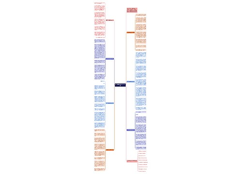 高中竞争话题作文800字7篇