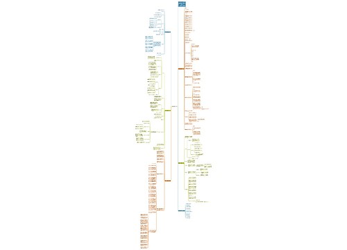 地理七年级教案范文