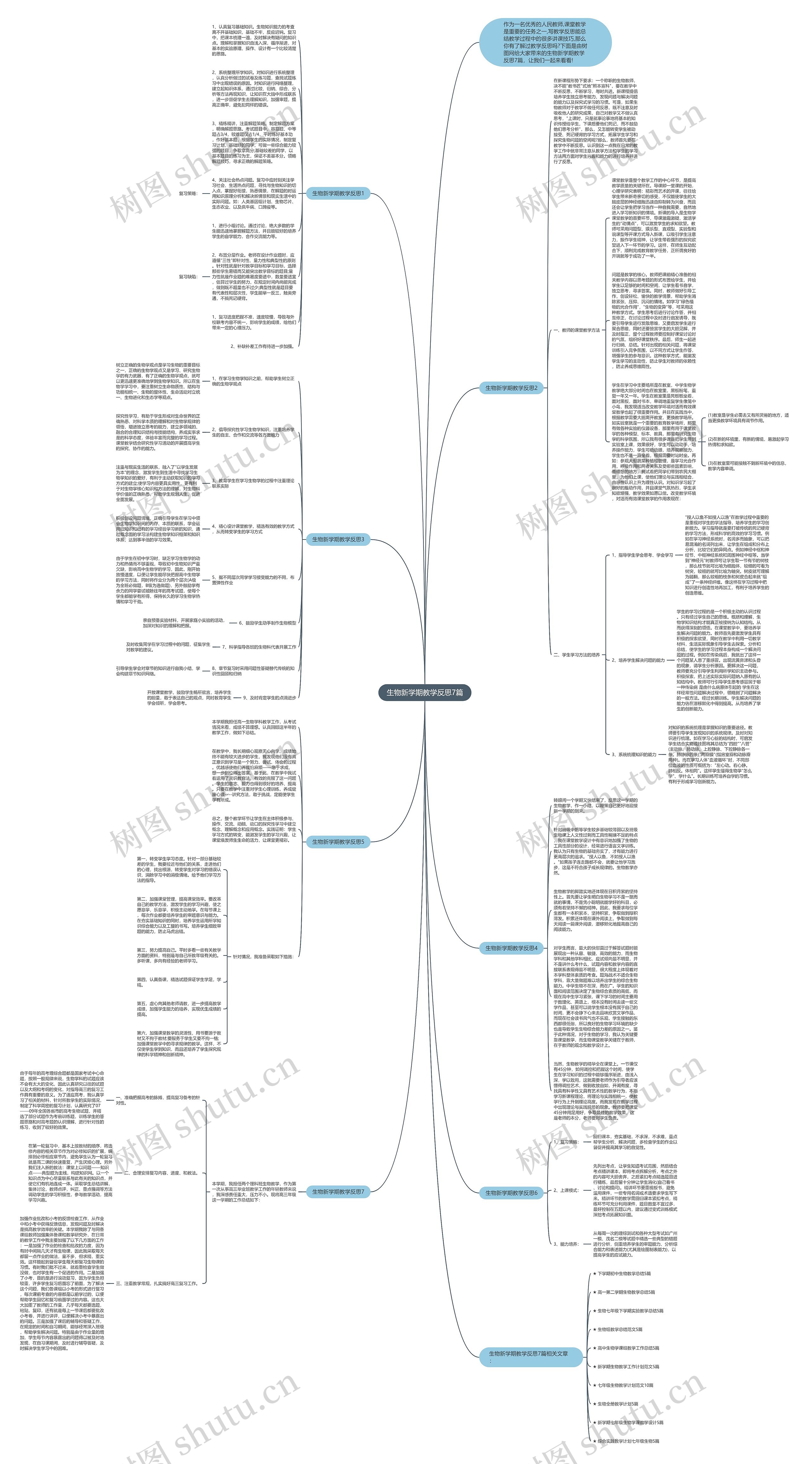 生物新学期教学反思7篇思维导图