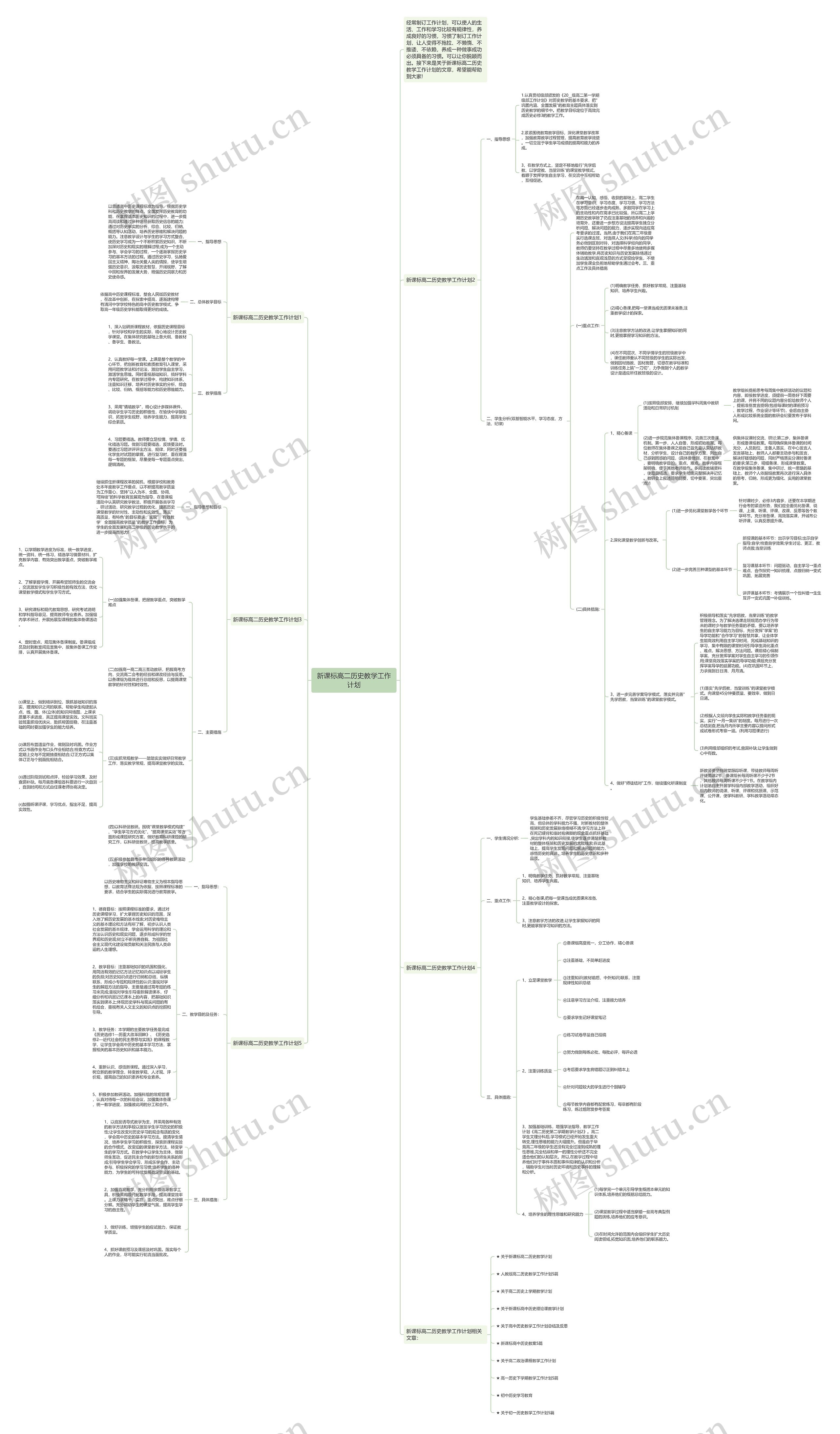新课标高二历史教学工作计划思维导图