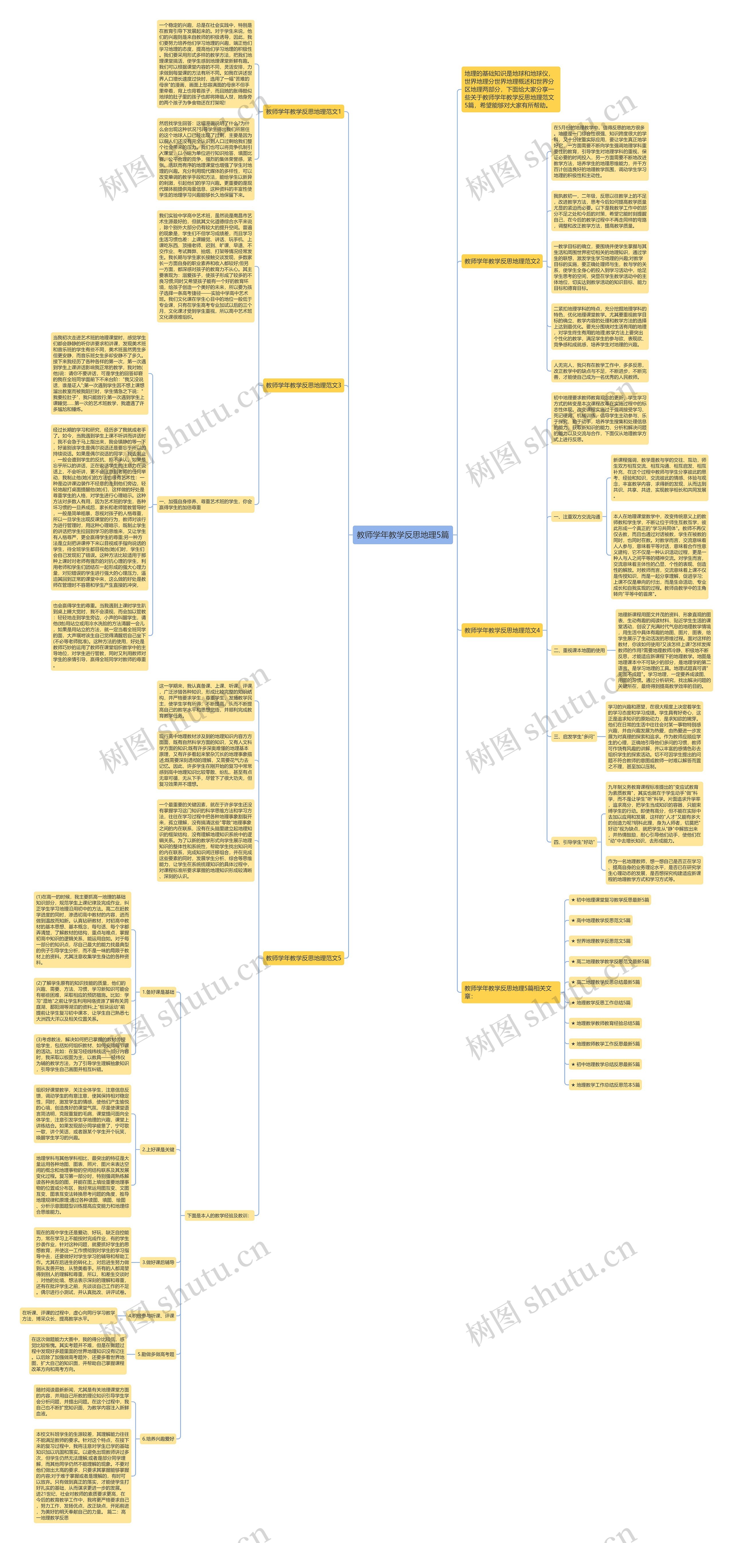 教师学年教学反思地理5篇思维导图