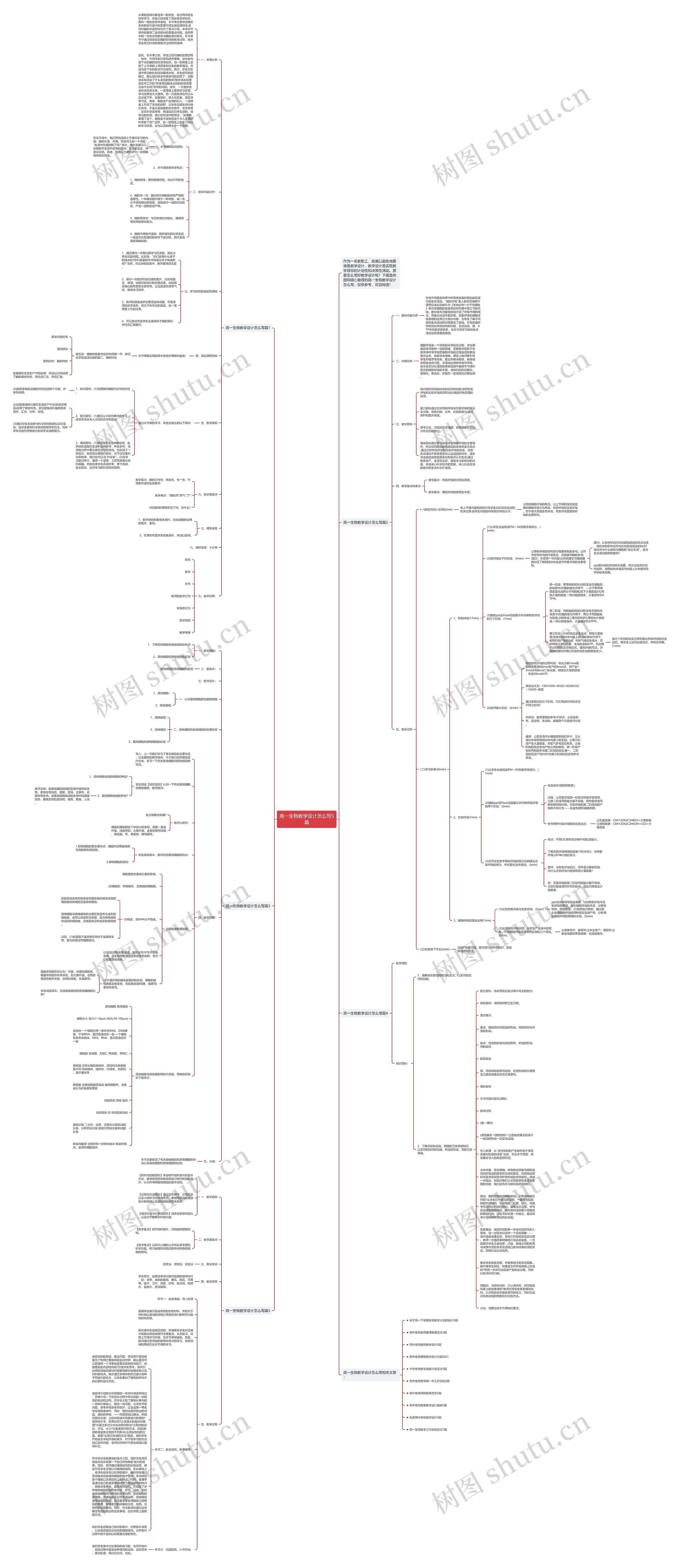 高一生物教学设计怎么写5篇思维导图