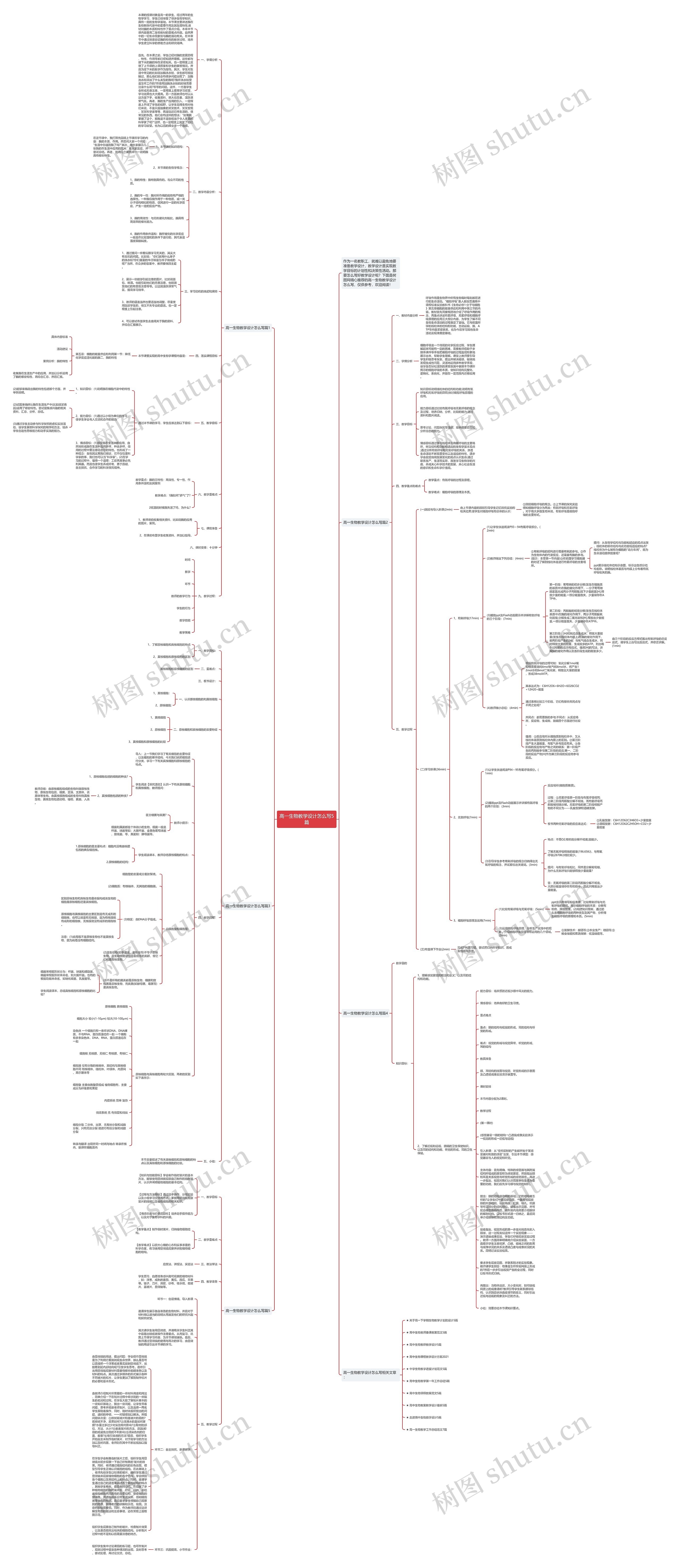 高一生物教学设计怎么写5篇思维导图高清图 高一生物教学设计怎么写5篇思维导图