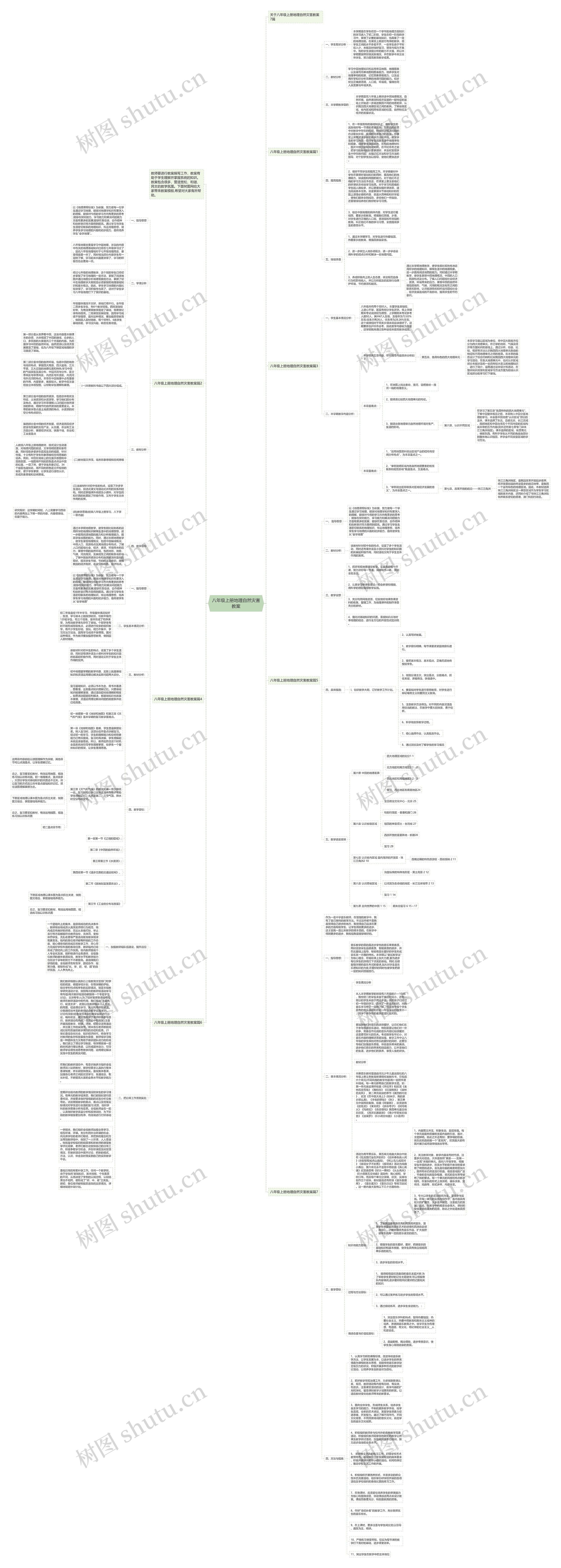 八年级上册地理自然灾害教案思维导图