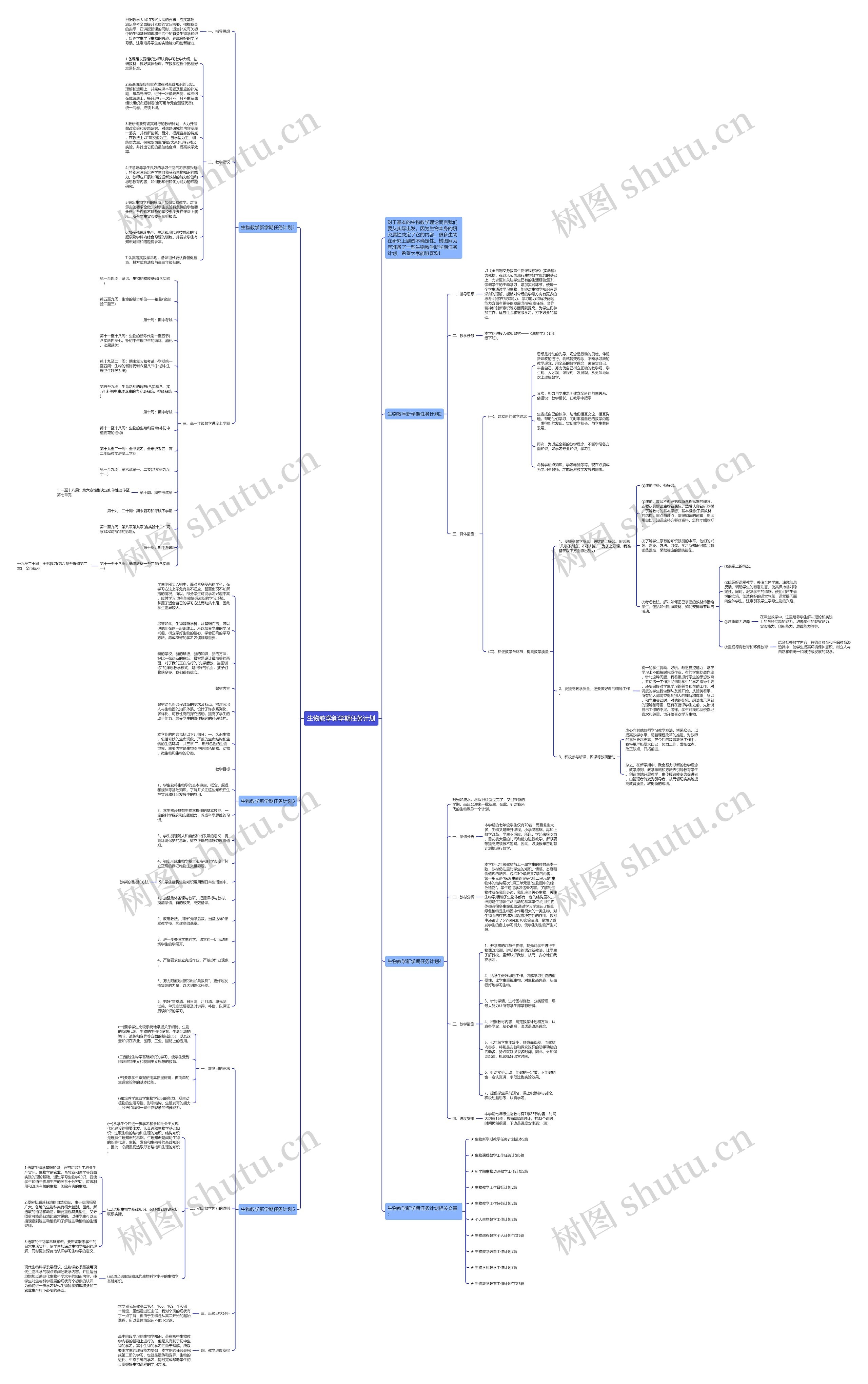 生物教学新学期任务计划思维导图