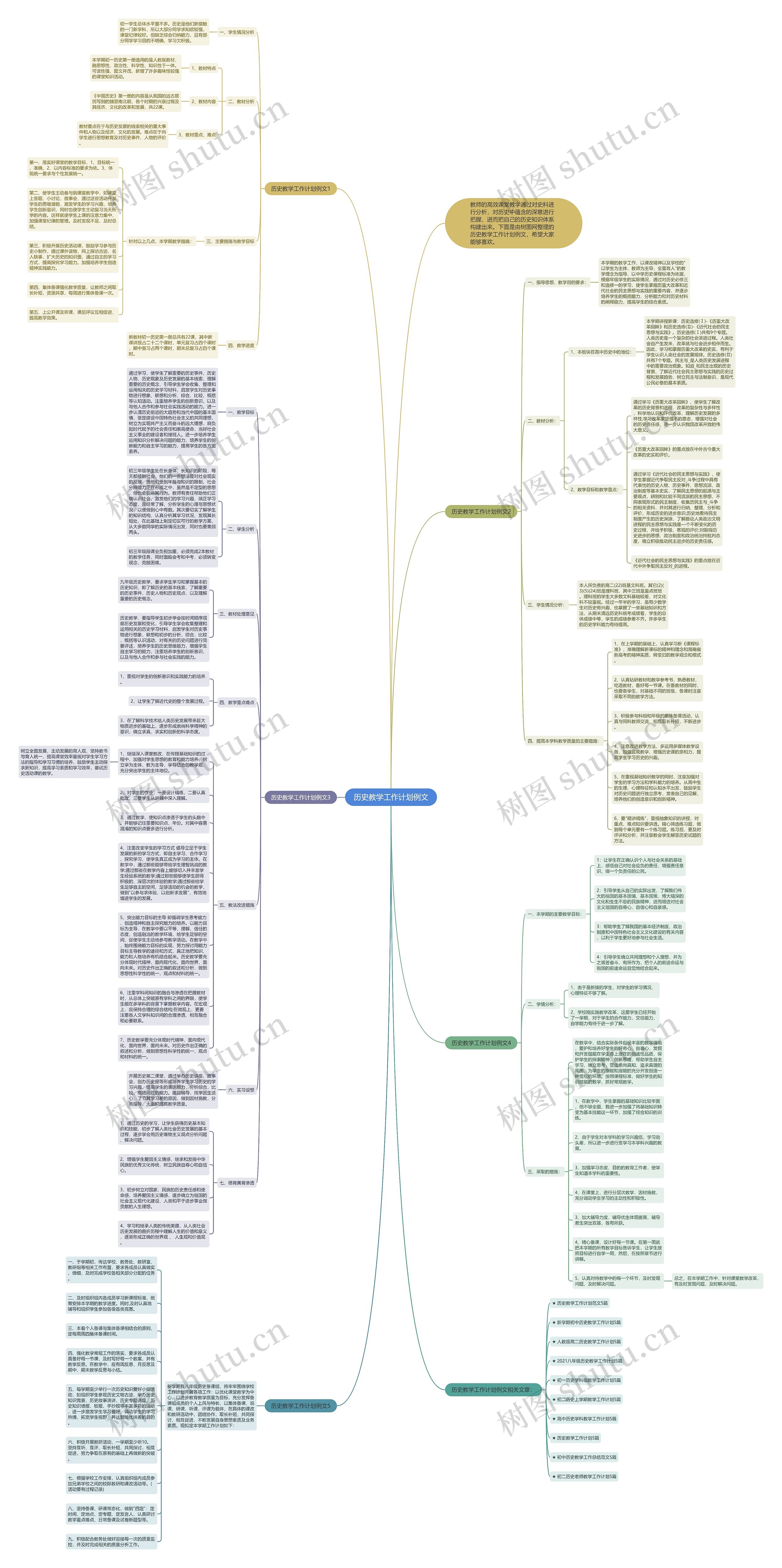 历史教学工作计划例文思维导图高清图 历史教学工作计划例文思维导图
