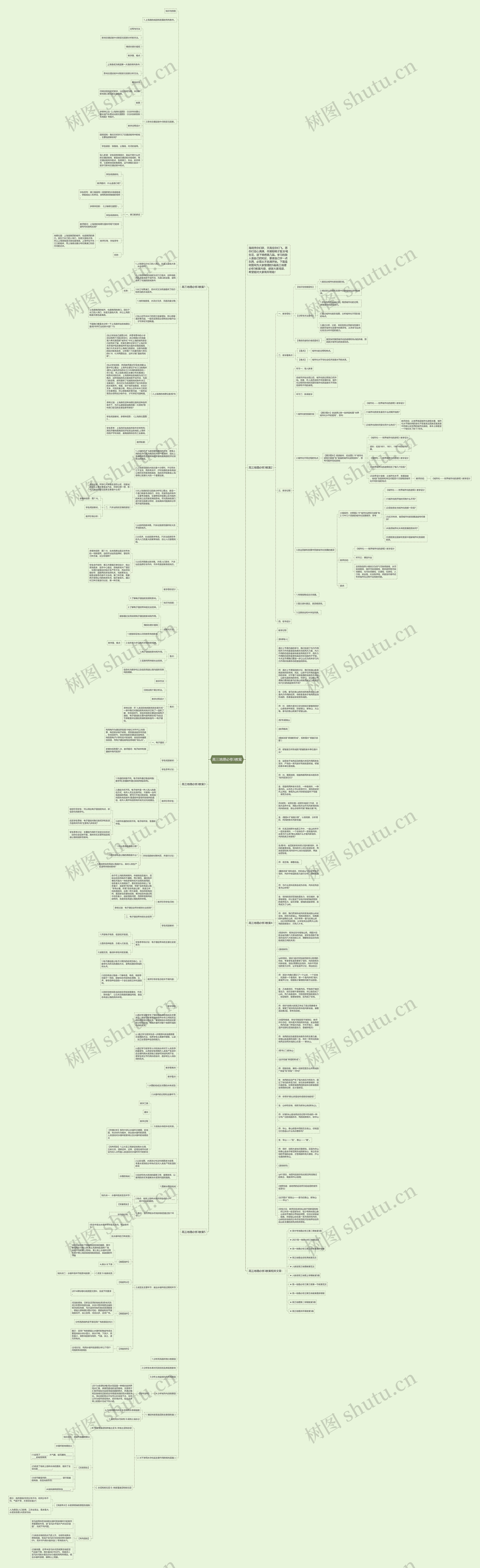 高三地理必修3教案思维导图