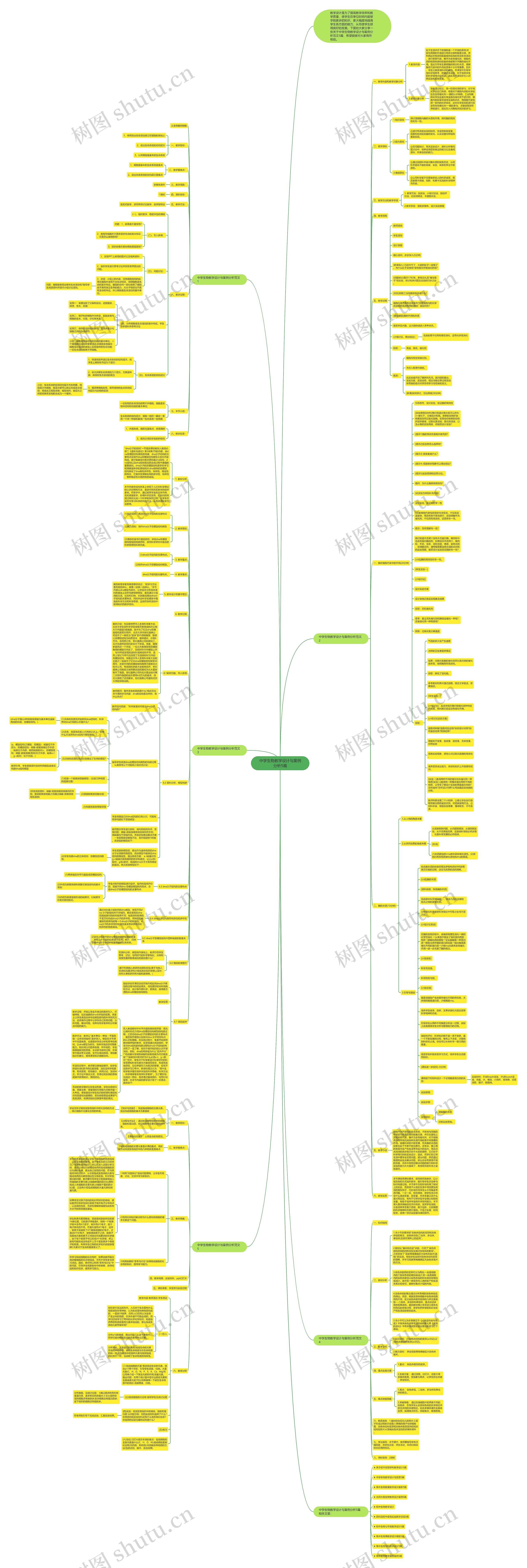 中学生物教学设计与案例分析5篇思维导图