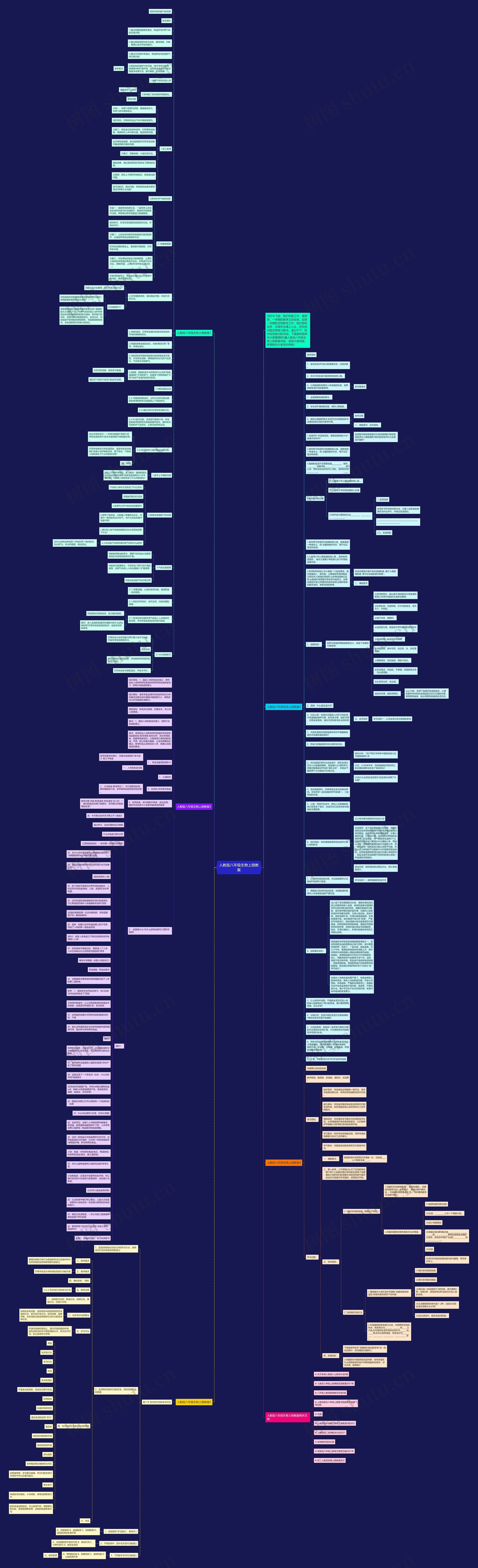 人教版八年级生物上册教案思维导图