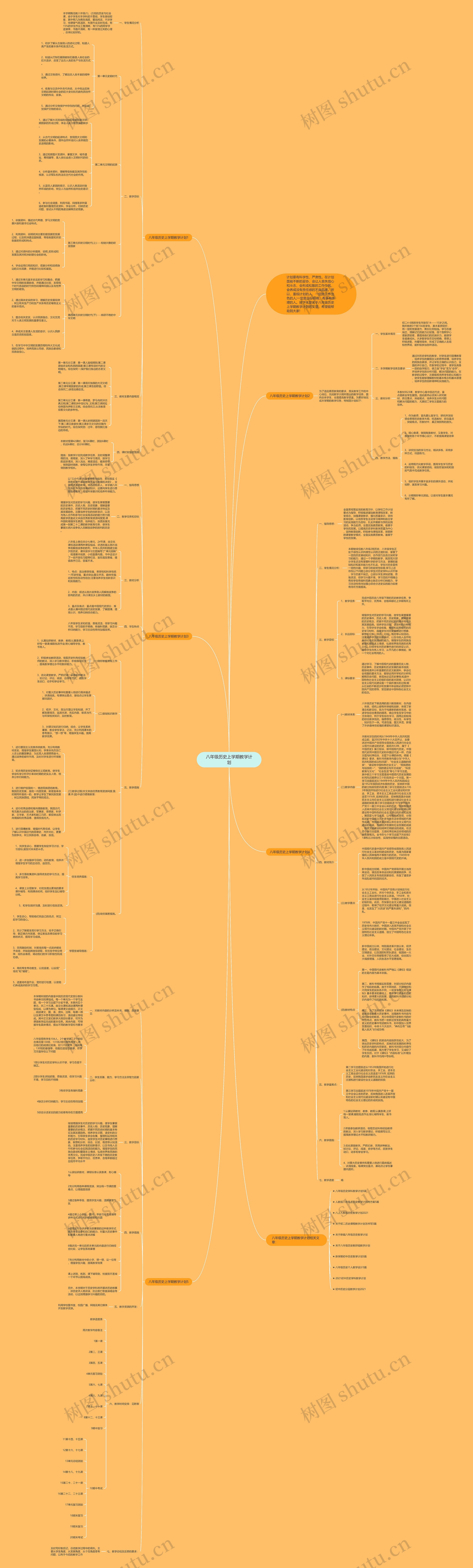 八年级历史上学期教学计划思维导图