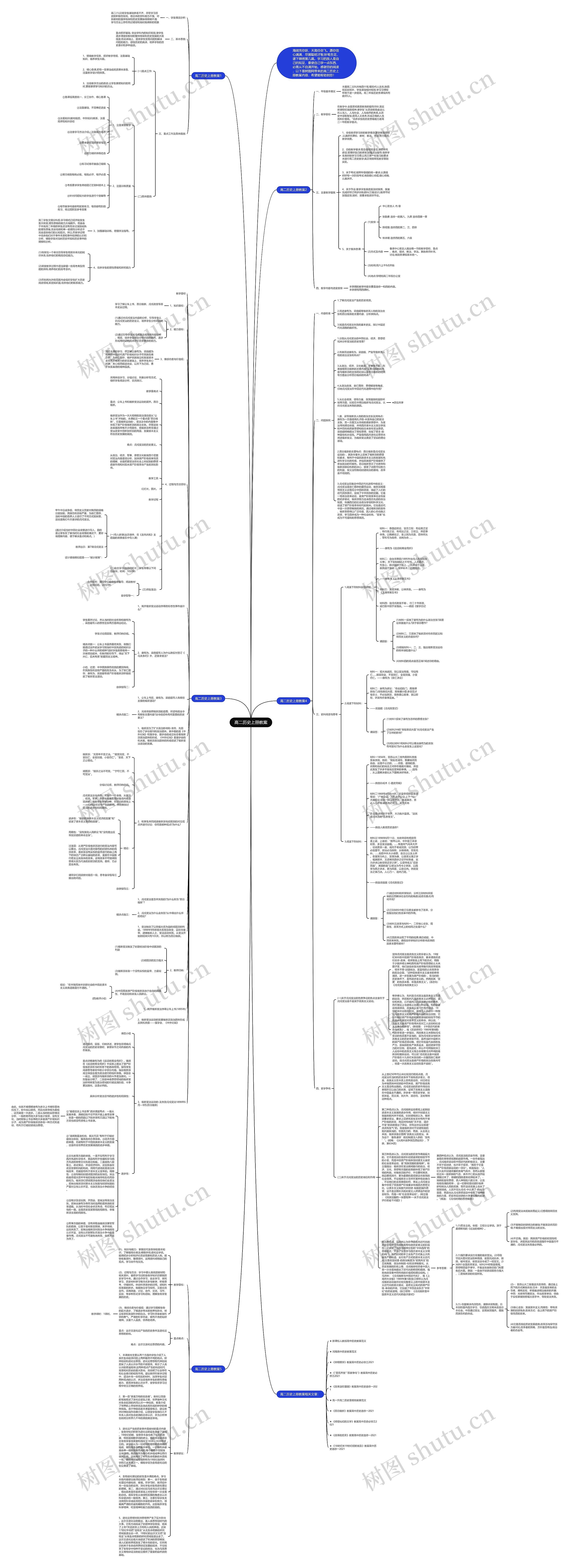 高二历史上册教案思维导图