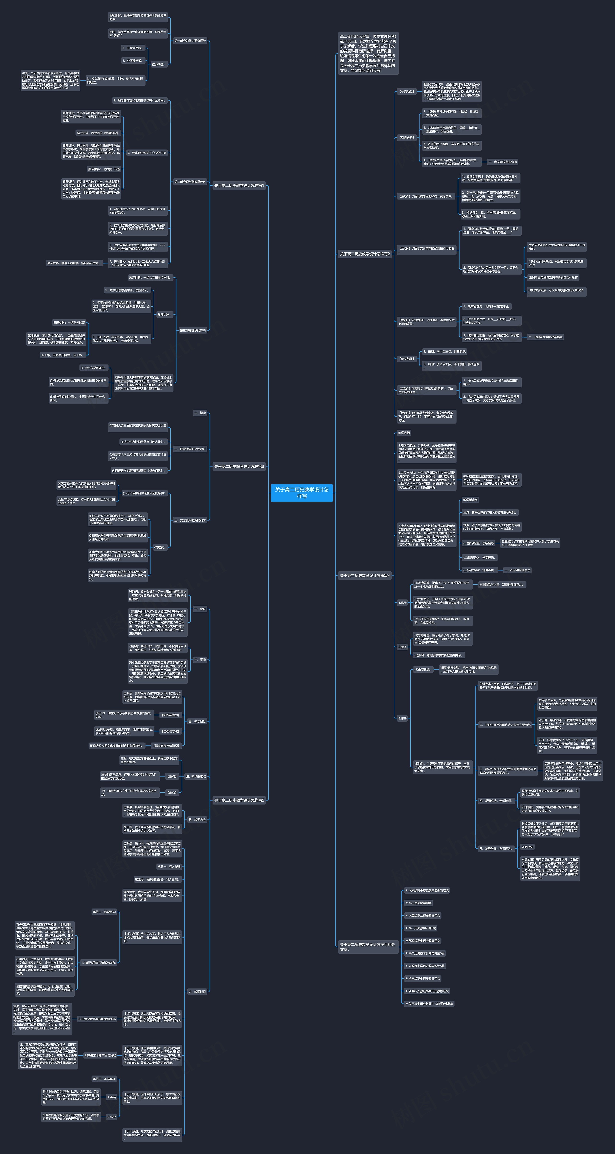 关于高二历史教学设计怎样写思维导图高清图 关于高二历史教学设计怎样写思维导图