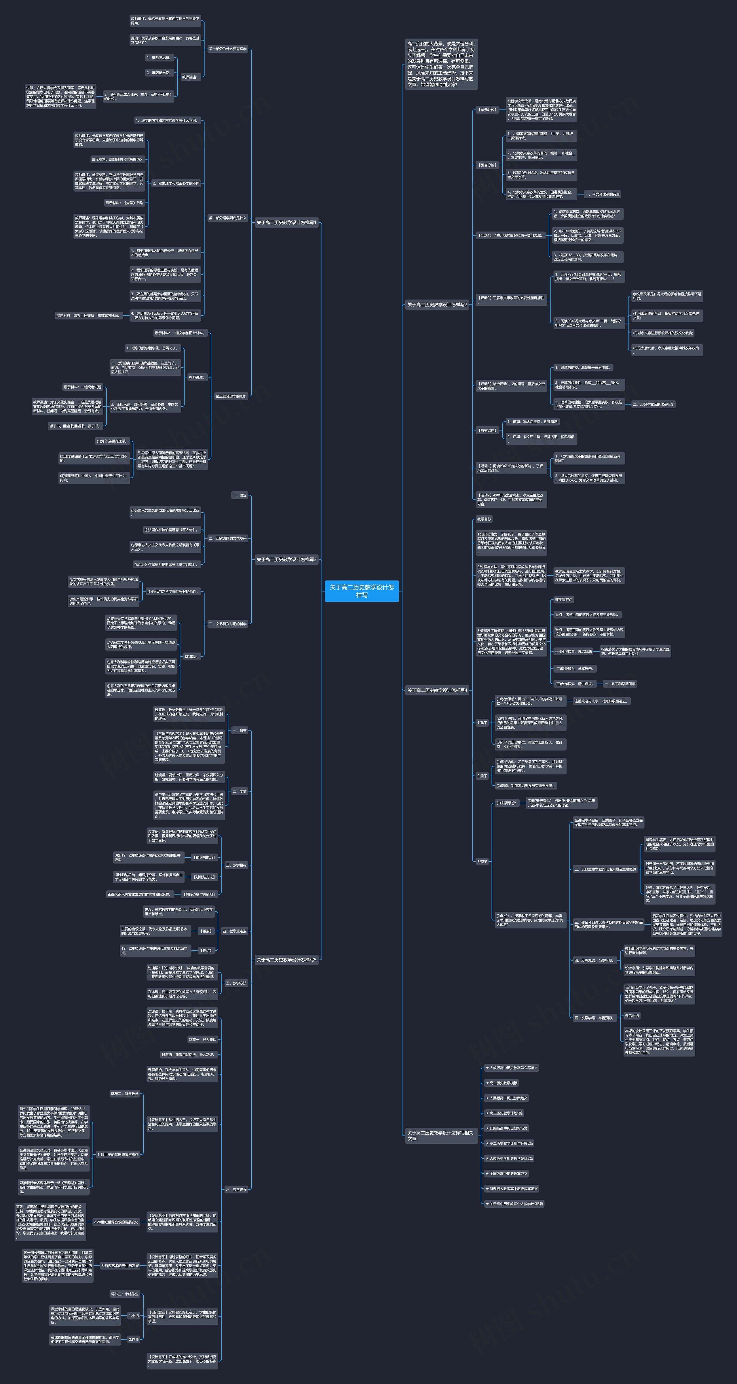 关于高二历史教学设计怎样写