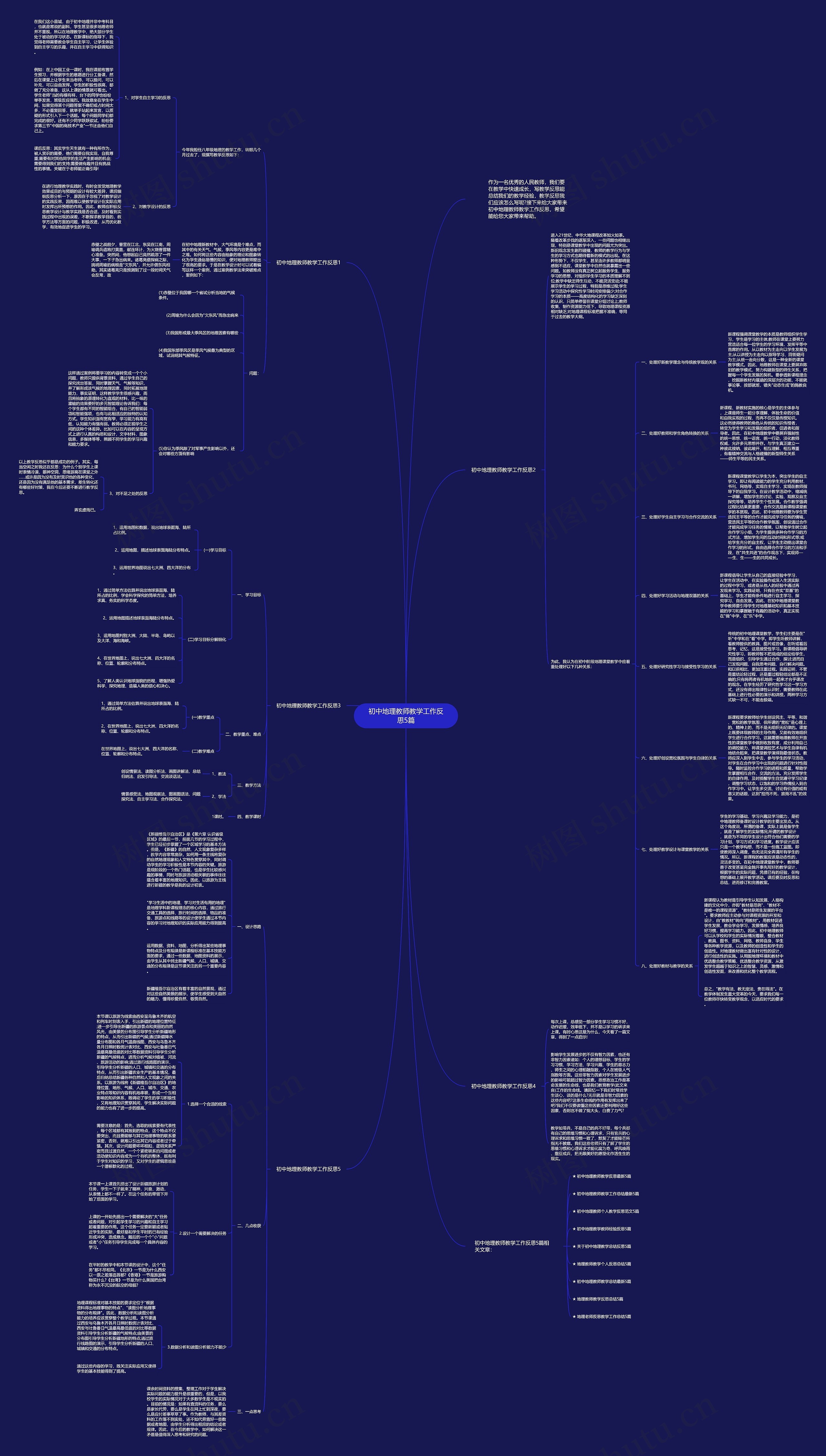 初中地理教师教学工作反思5篇思维导图
